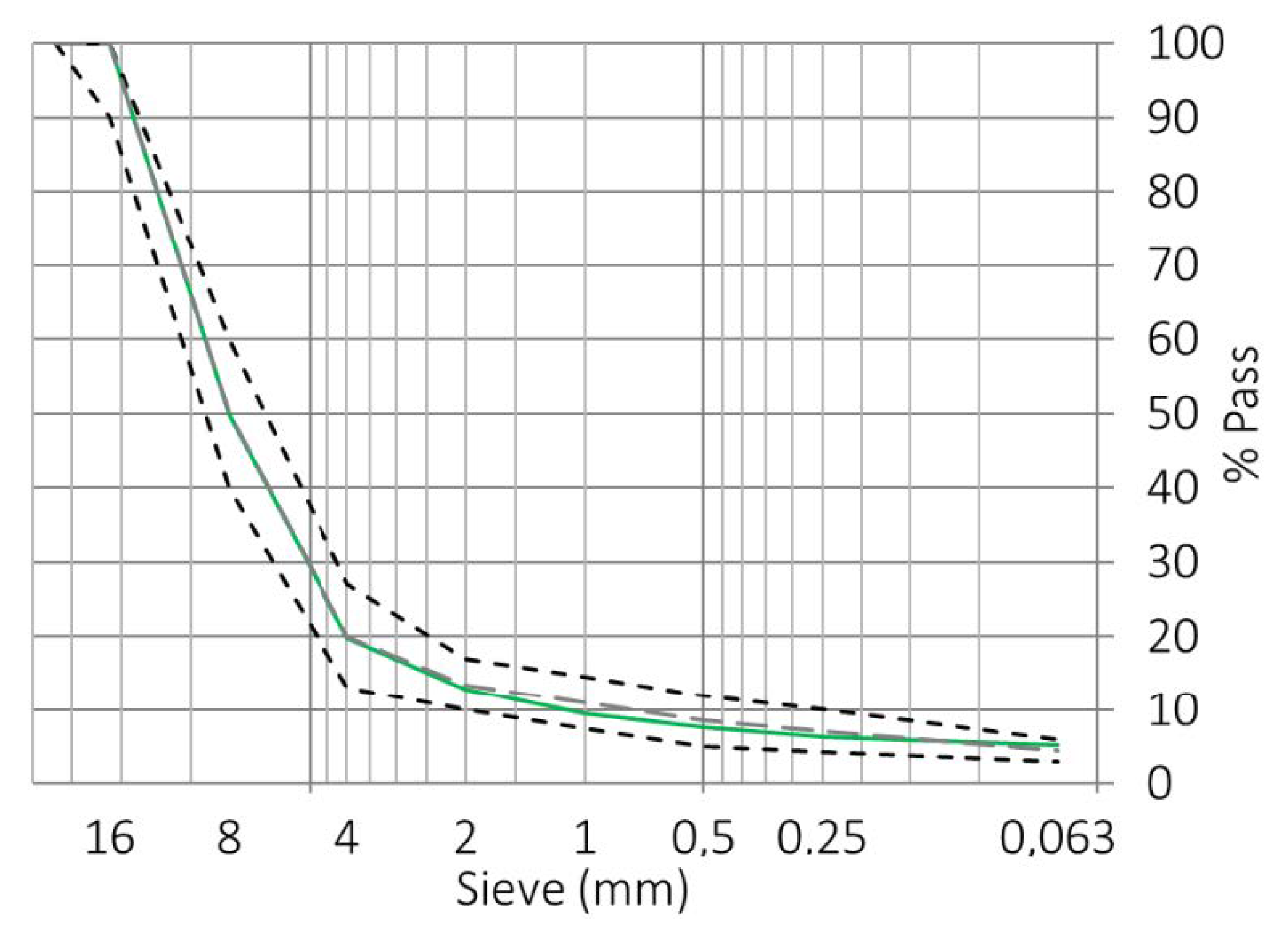 Sustainability 12 09962 g003