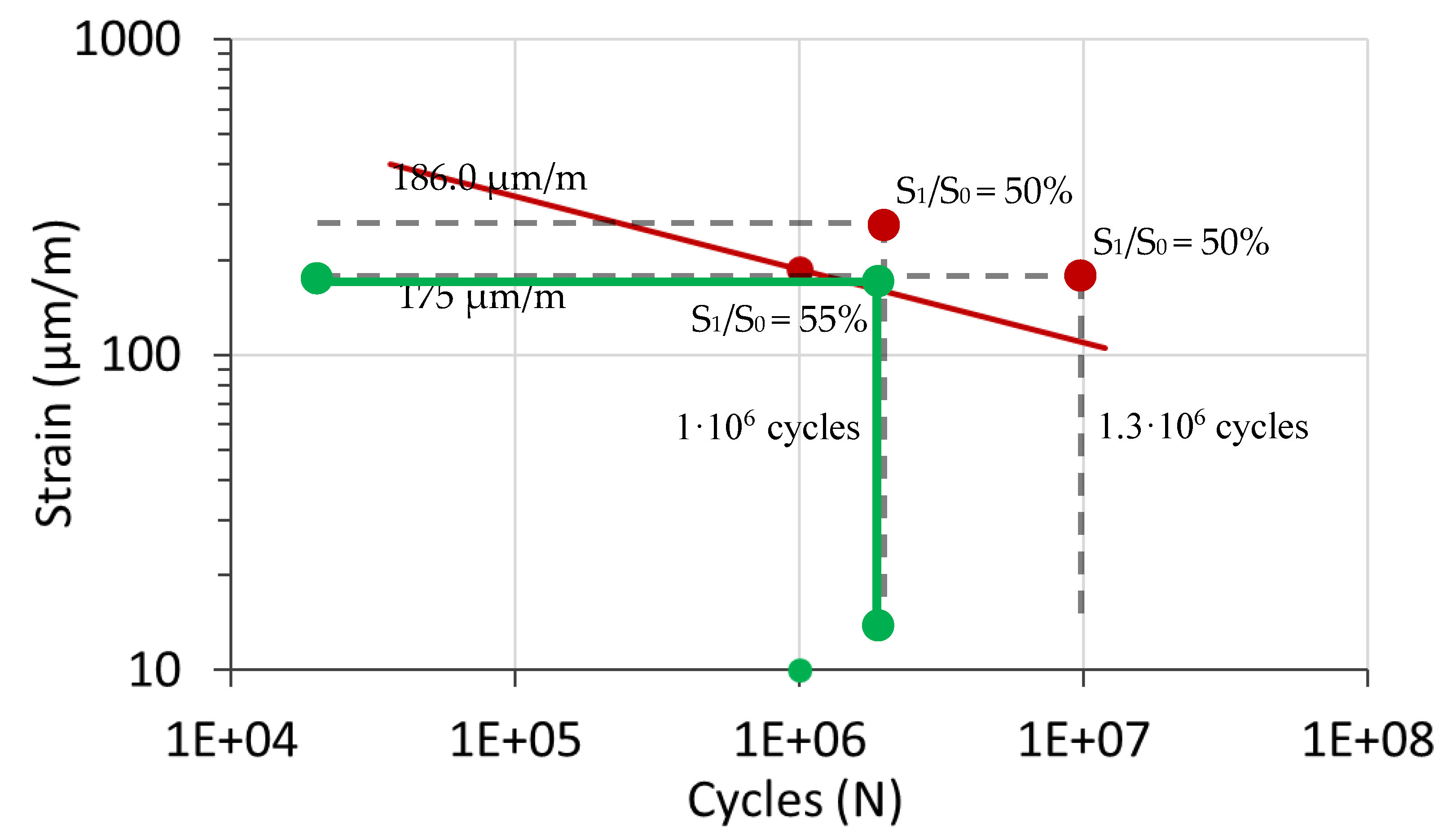Sustainability 12 09962 g004