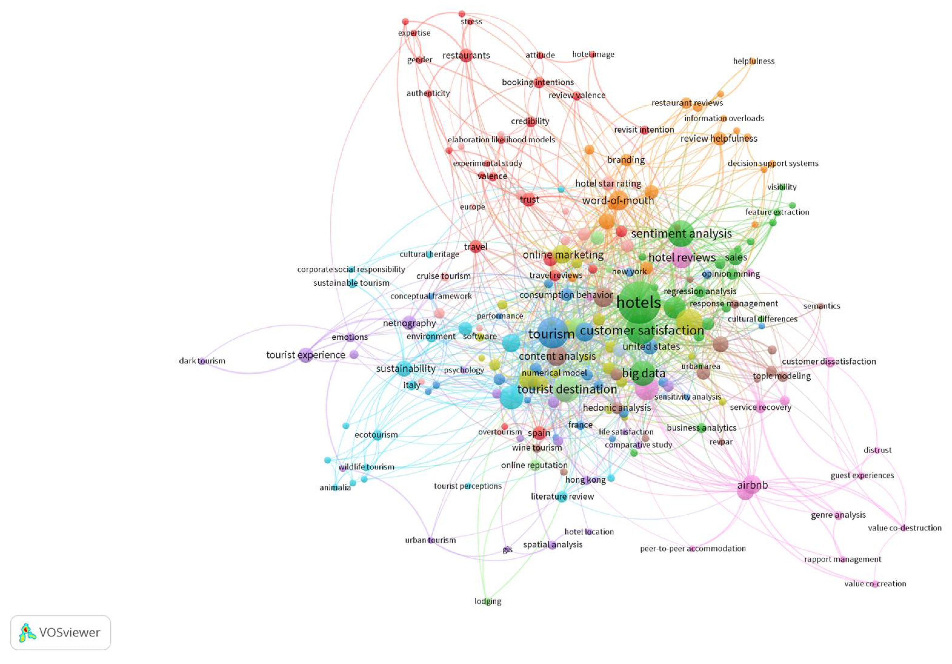 Sustainability 12 09977 g004 Sustainability 12 09977 g004
