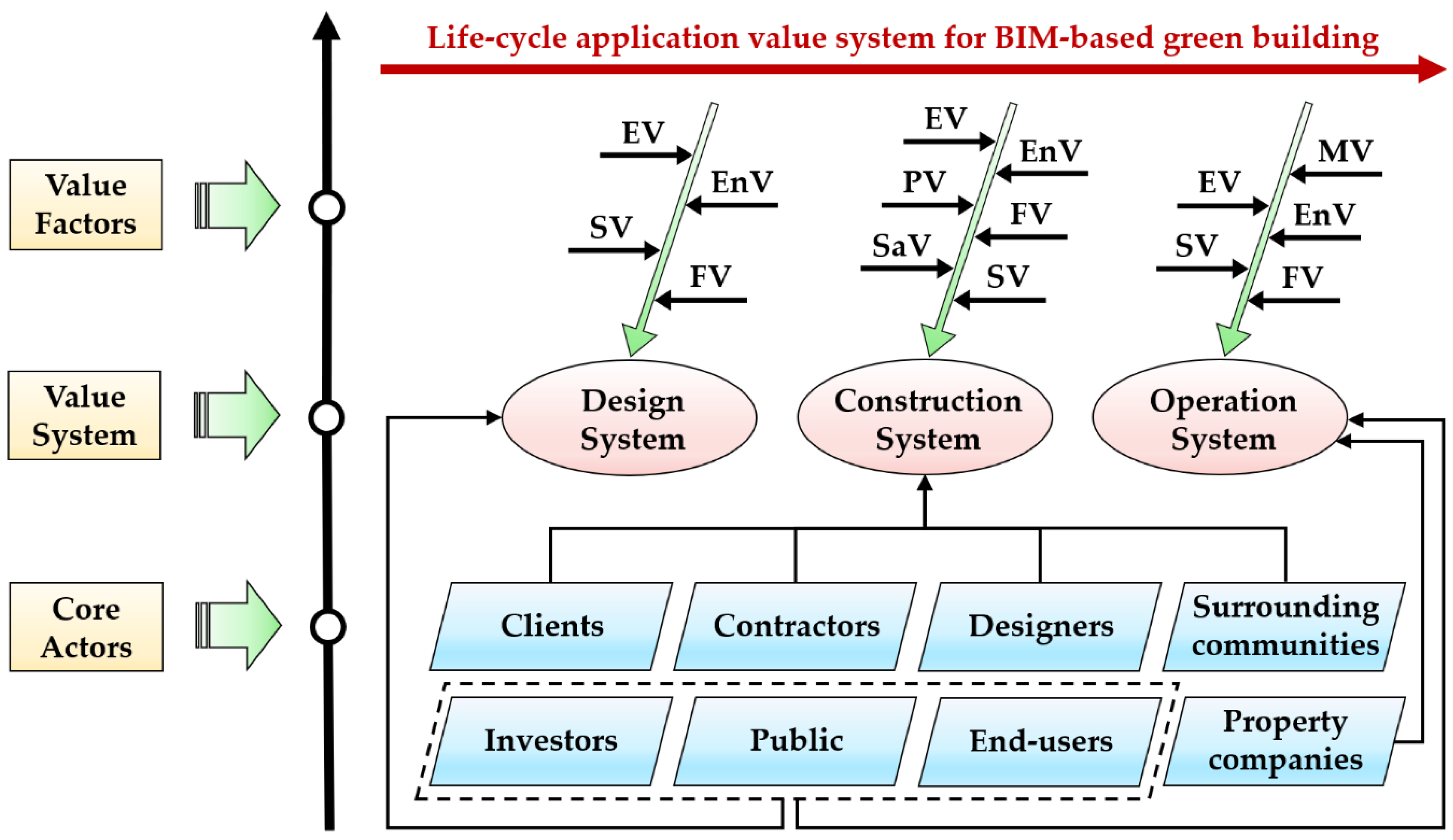 Sustainability 12 09988 g001 Sustainability 12 09988 g001