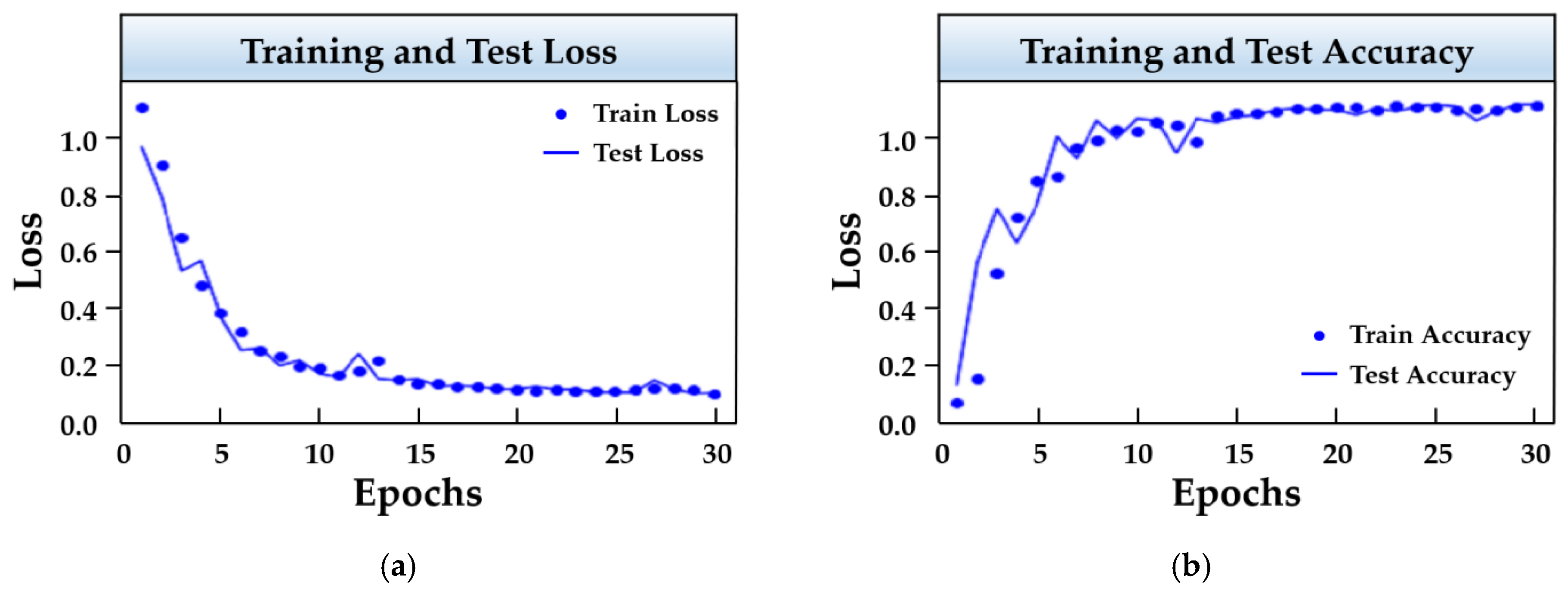 Sustainability 12 09988 g005 Sustainability 12 09988 g005