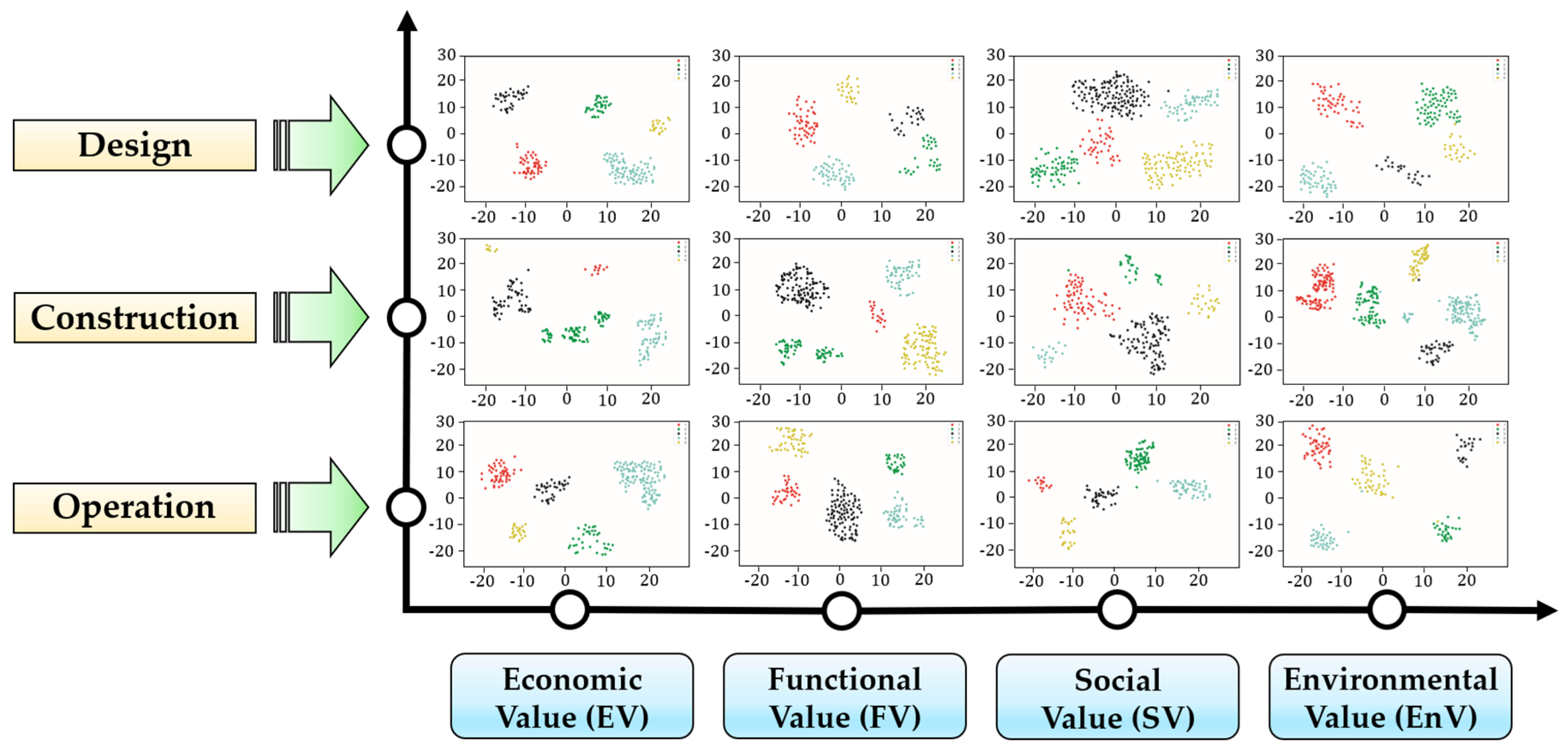Sustainability 12 09988 g011 Sustainability 12 09988 g011