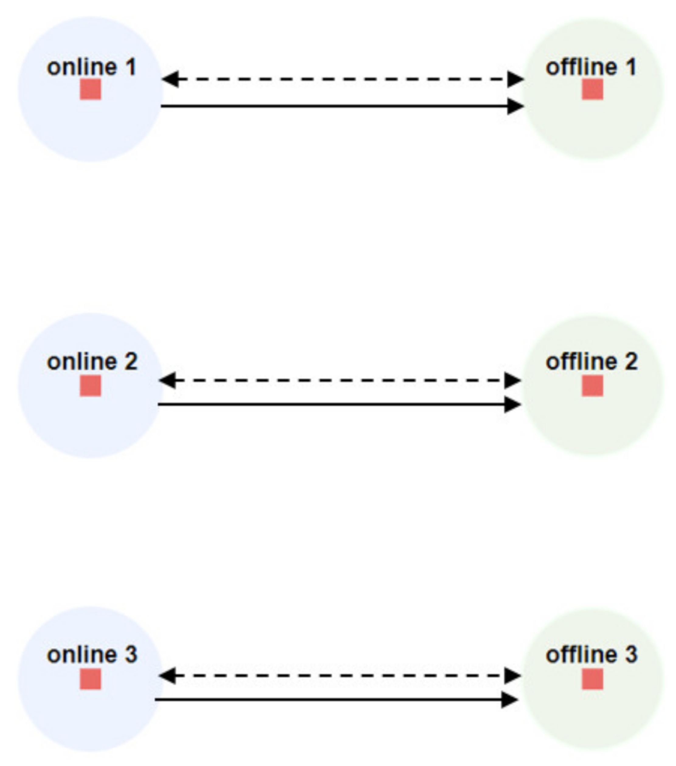 Sustainability 12 10022 g004