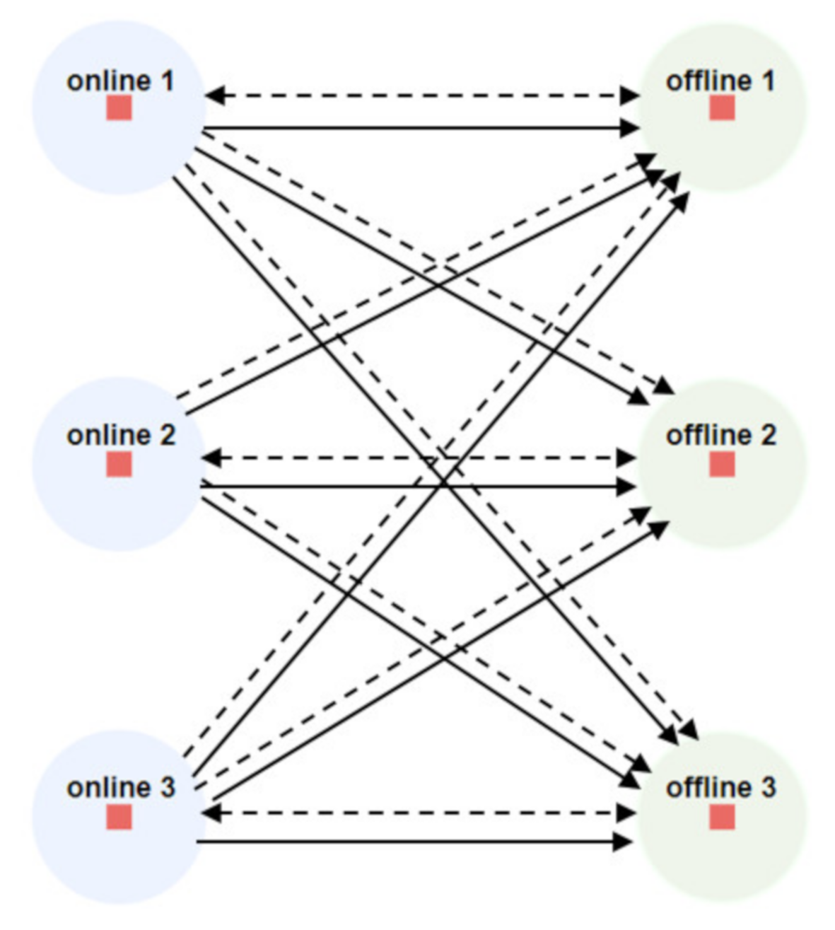 Sustainability 12 10022 g005