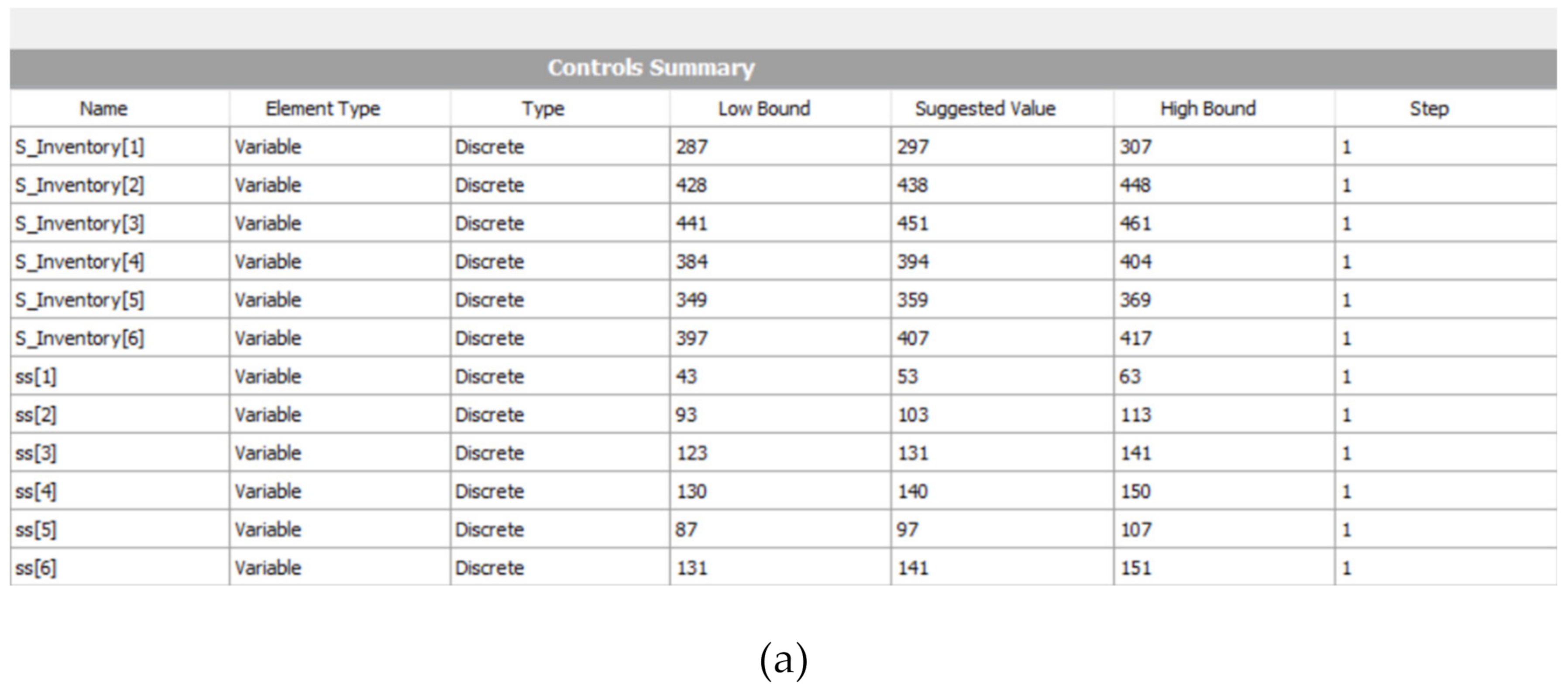 Sustainability 12 10022 g006a