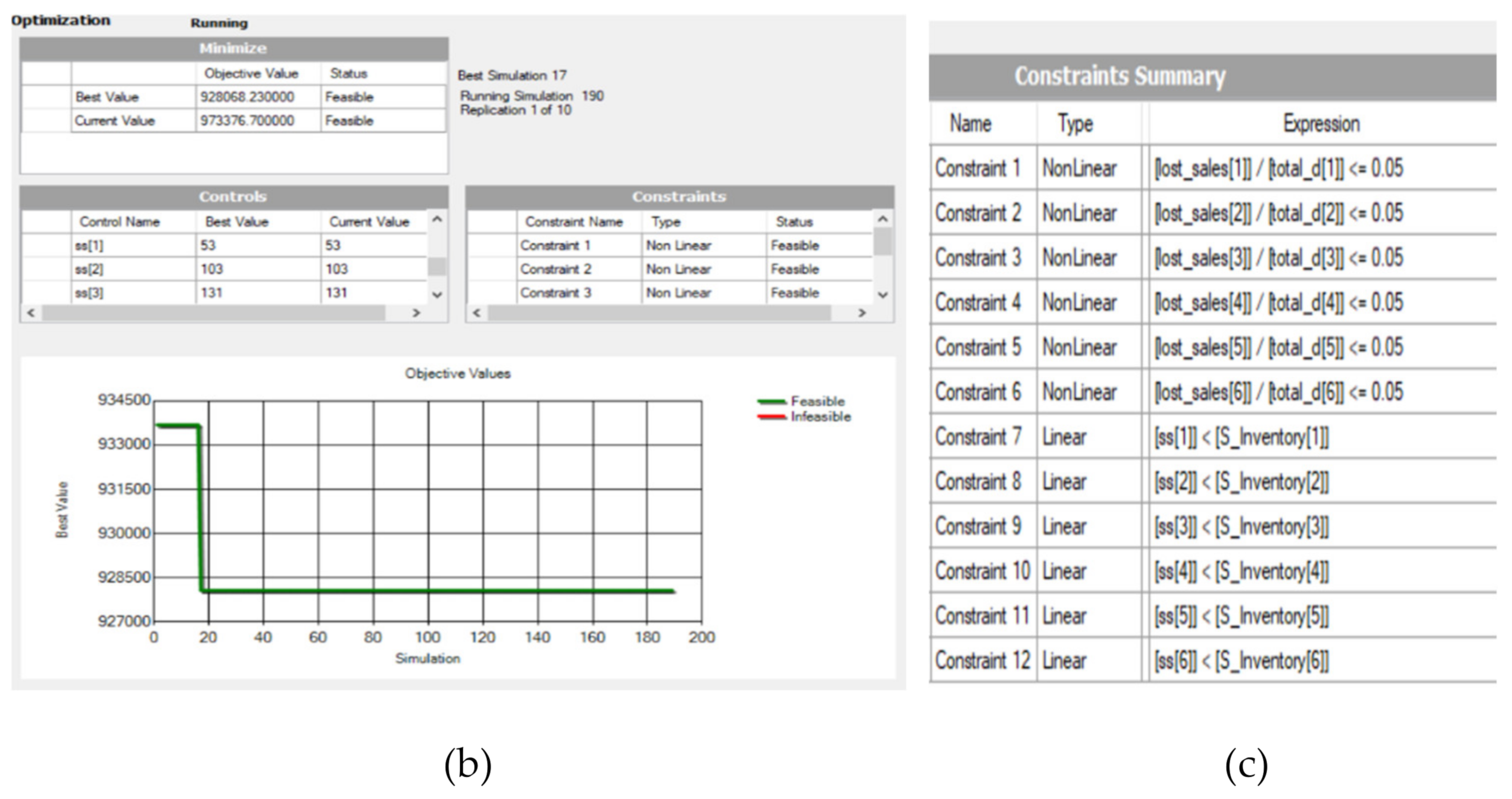 Sustainability 12 10022 g006b
