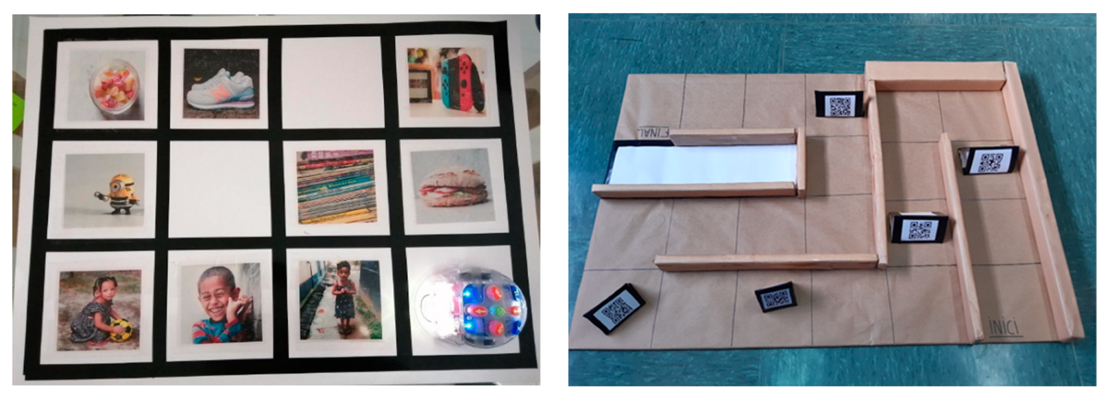 Sustainability 12 10085 g0a1 Sustainability 12 10085 g0a1