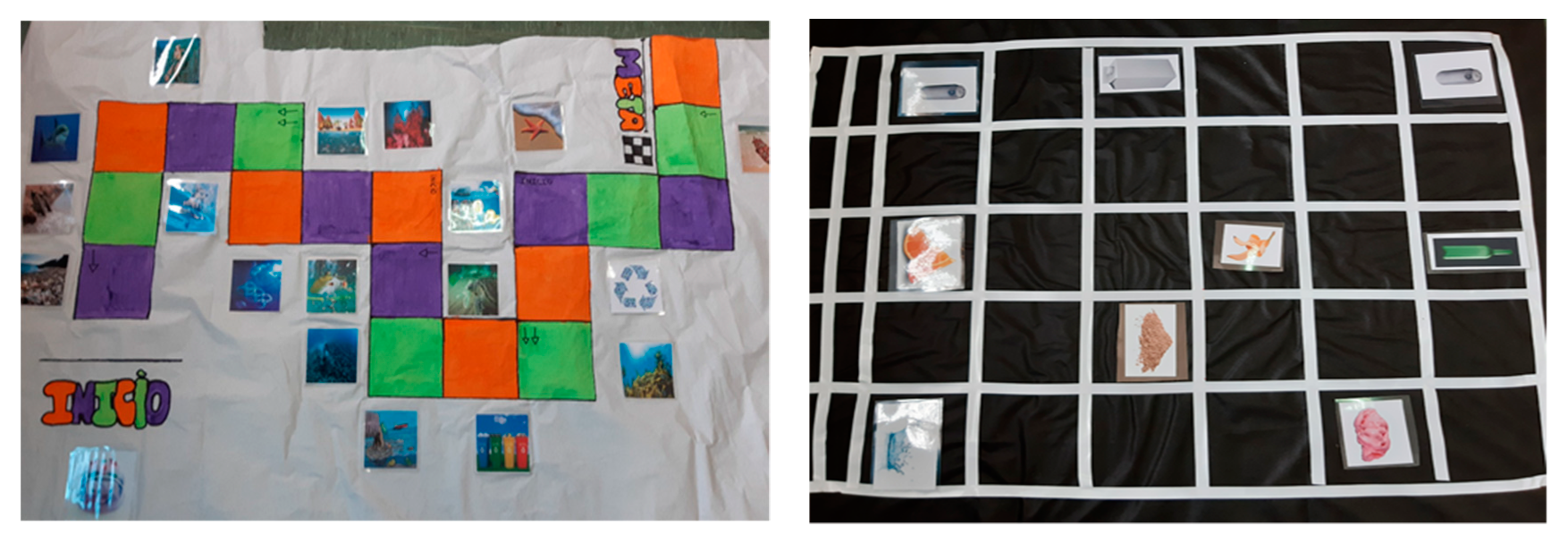 Sustainability 12 10085 g0a2 Sustainability 12 10085 g0a2