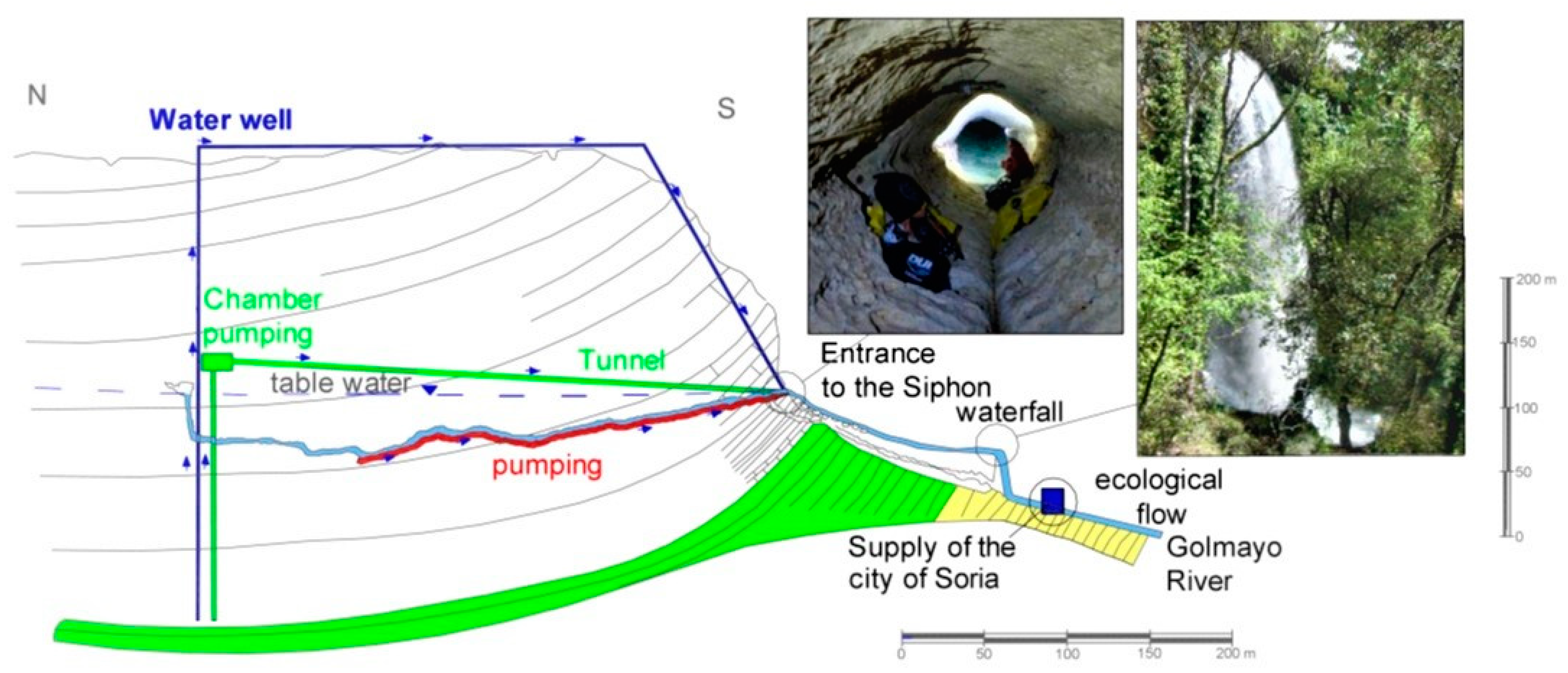 Sustainability 12 10131 g003