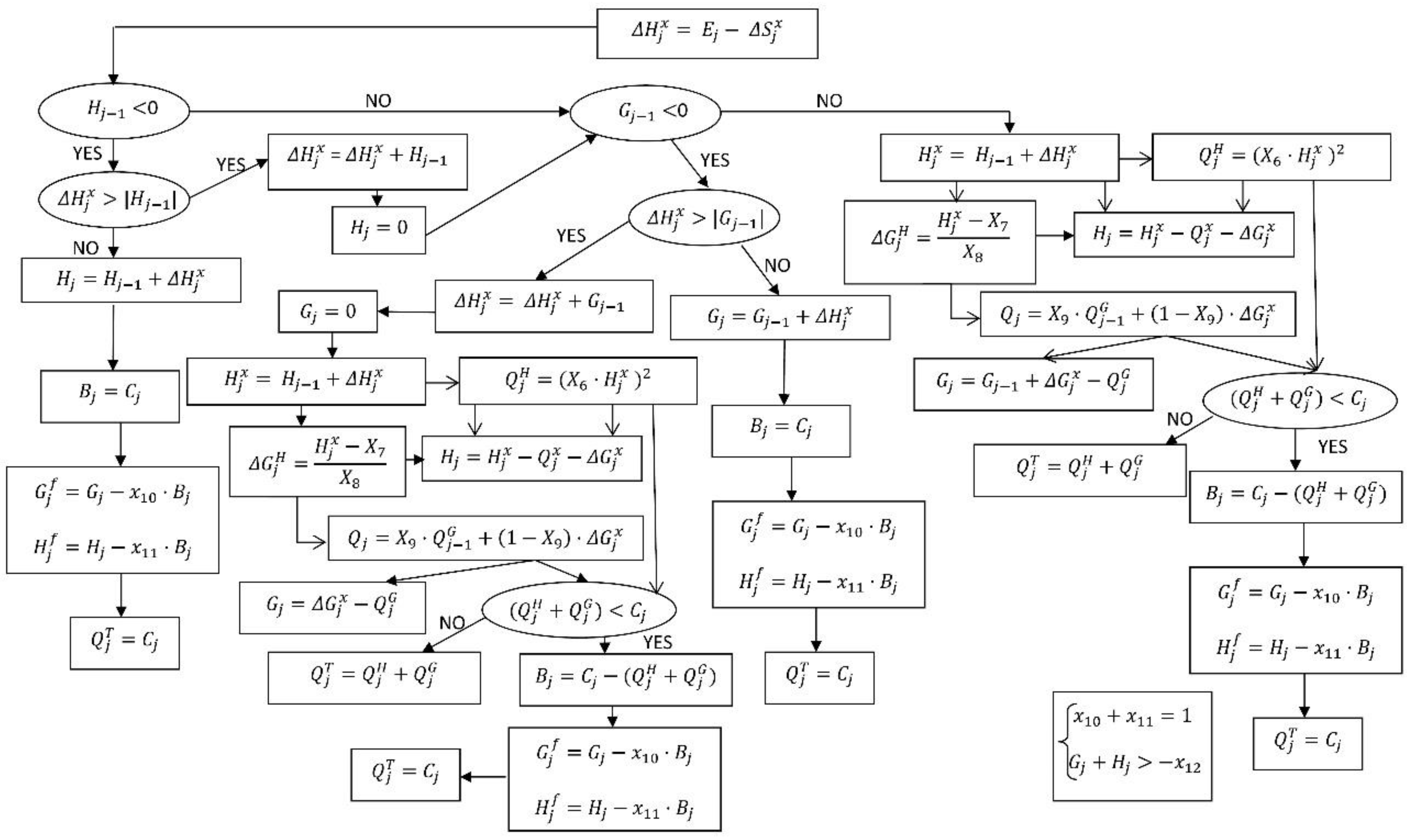Sustainability 12 10131 g004