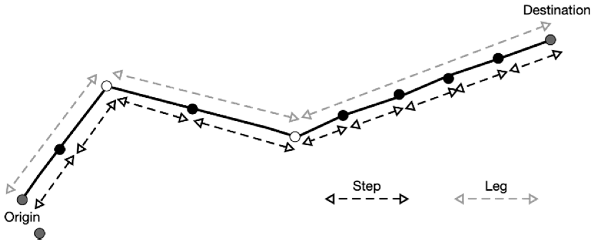 Sustainability 12 10140 g002 Sustainability 12 10140 g002