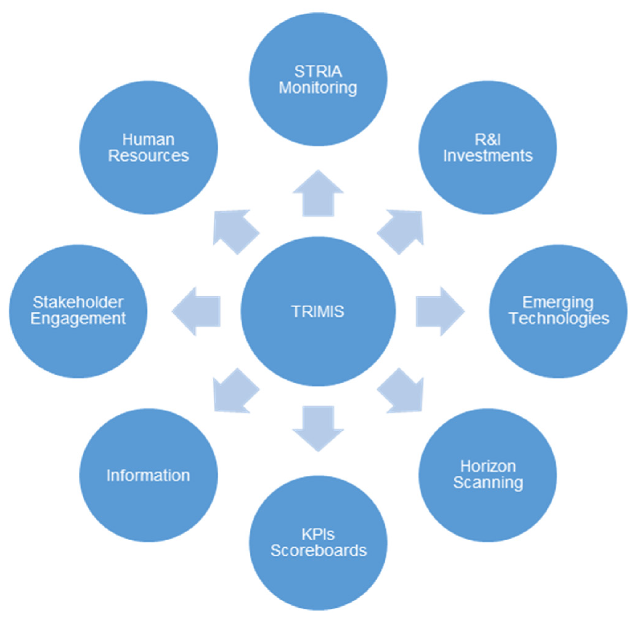 Sustainability 12 10194 g004 Sustainability 12 10194 g004