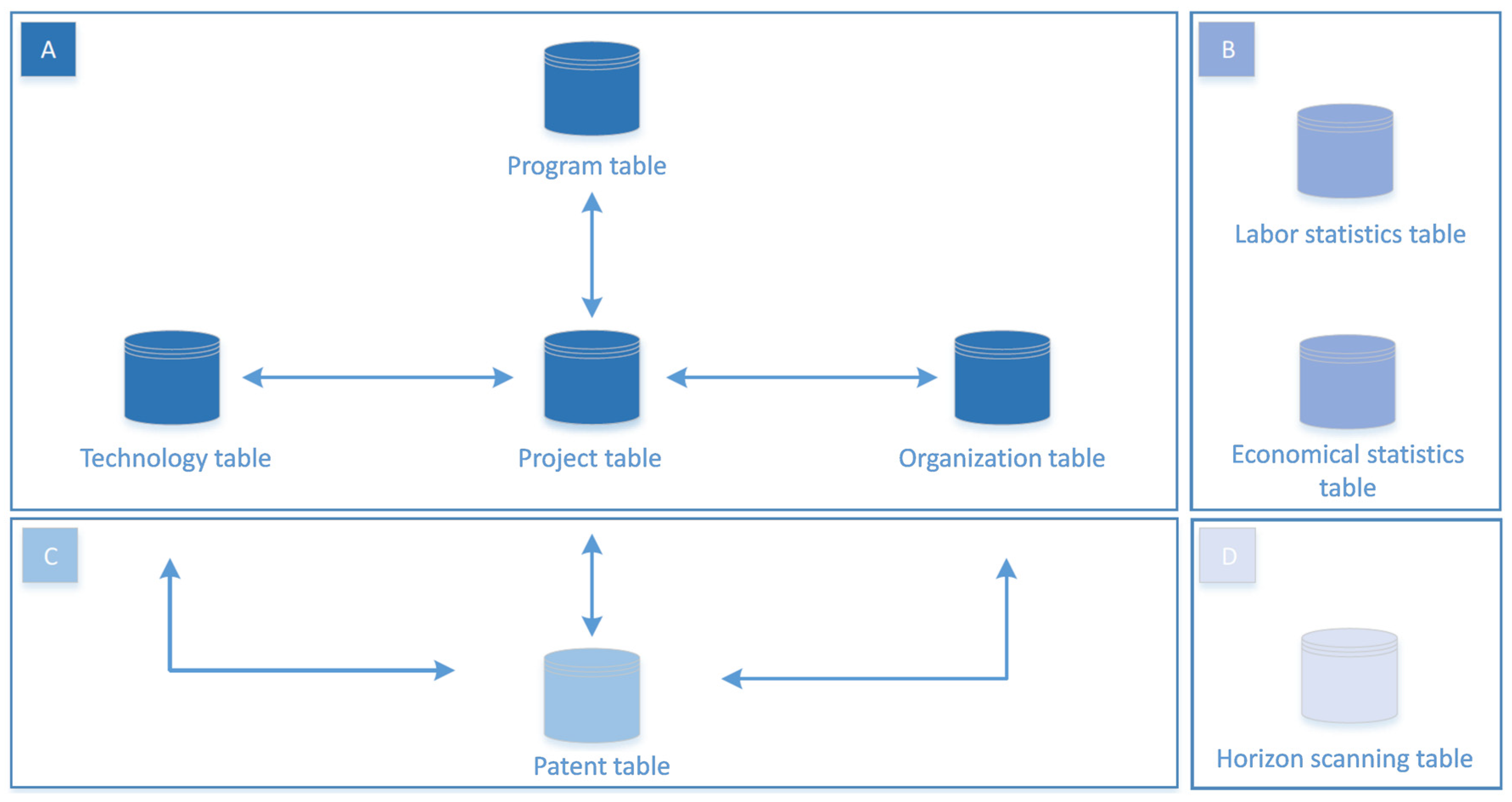 Sustainability 12 10194 g006 Sustainability 12 10194 g006