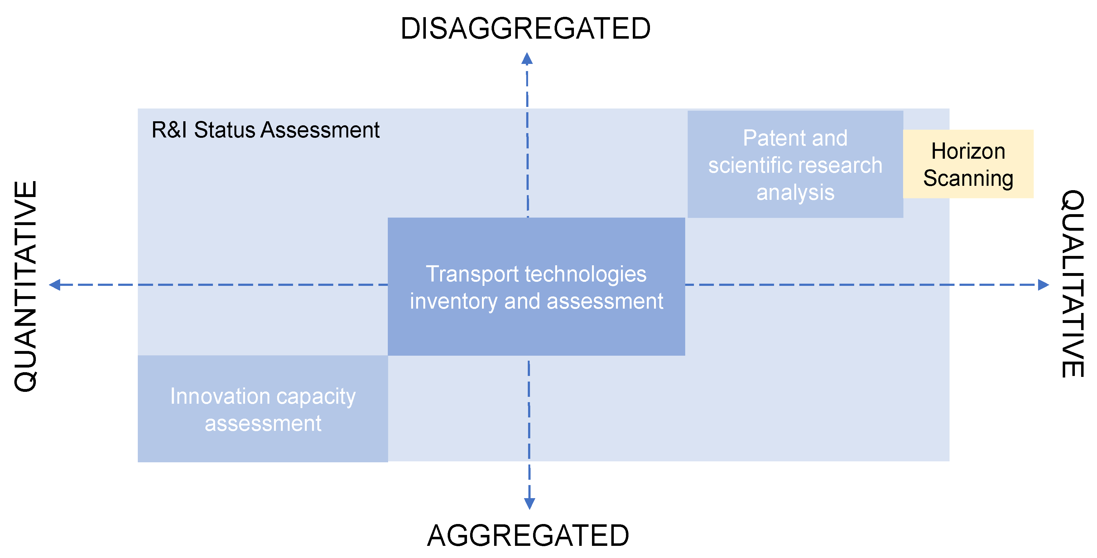 Sustainability 12 10194 g009 Sustainability 12 10194 g009