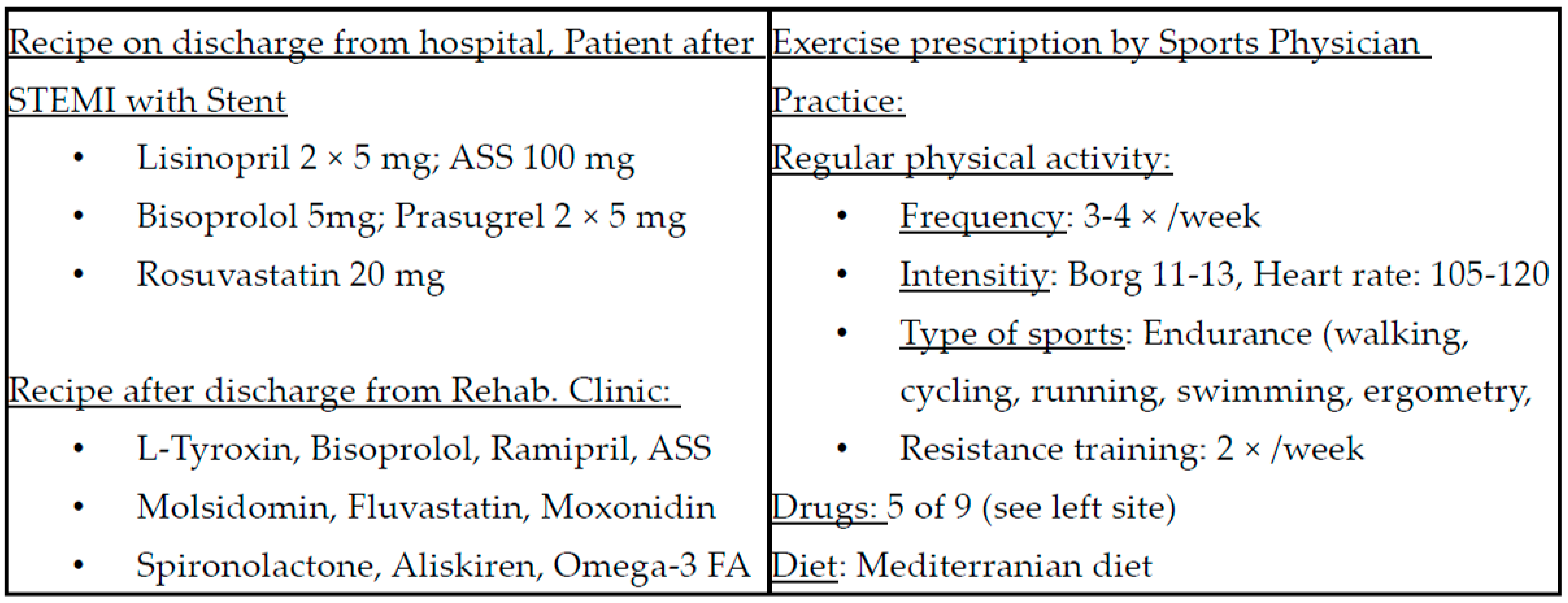 Sustainability 12 10230 g003 Sustainability 12 10230 g003