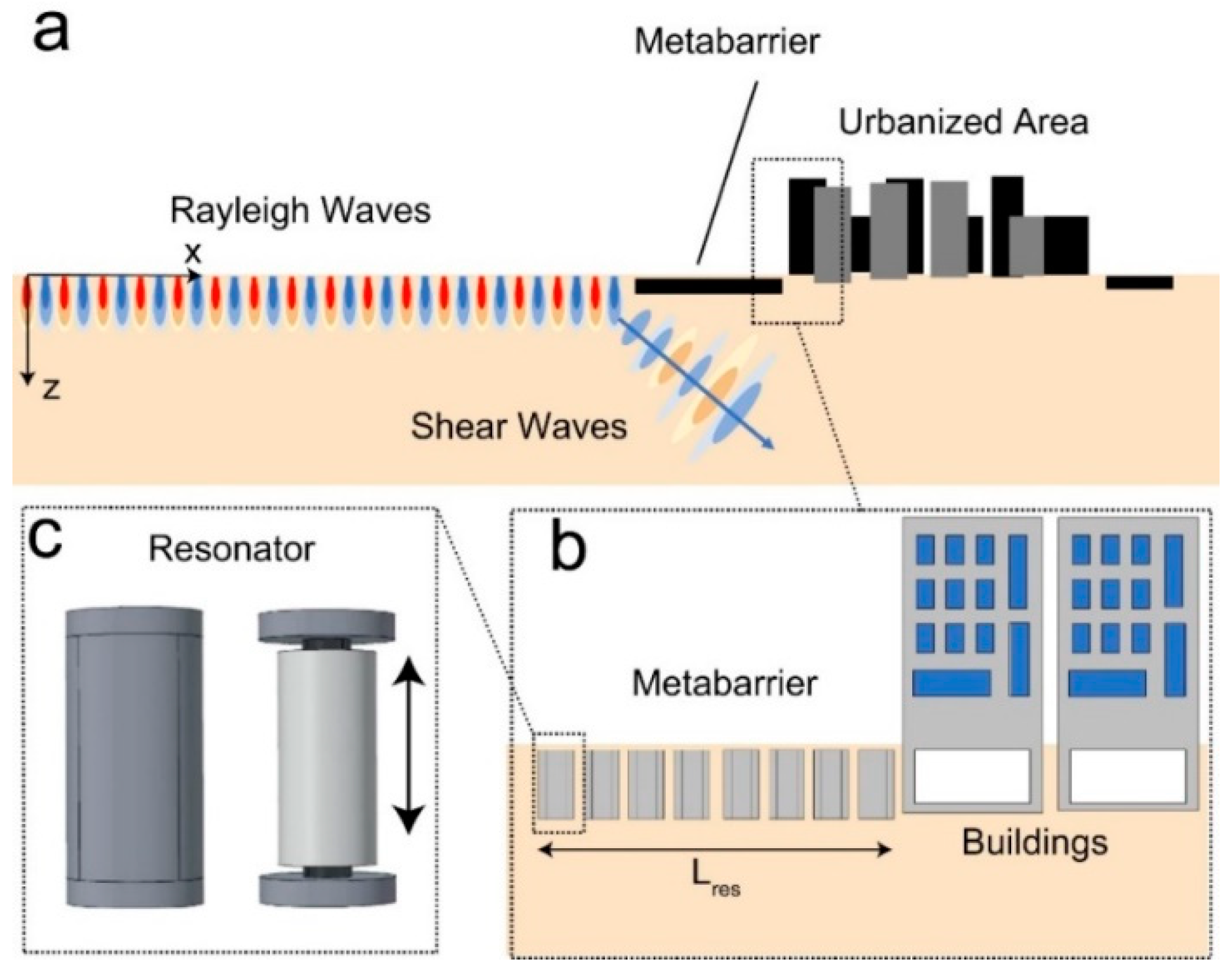 Sustainability 12 10236 g003