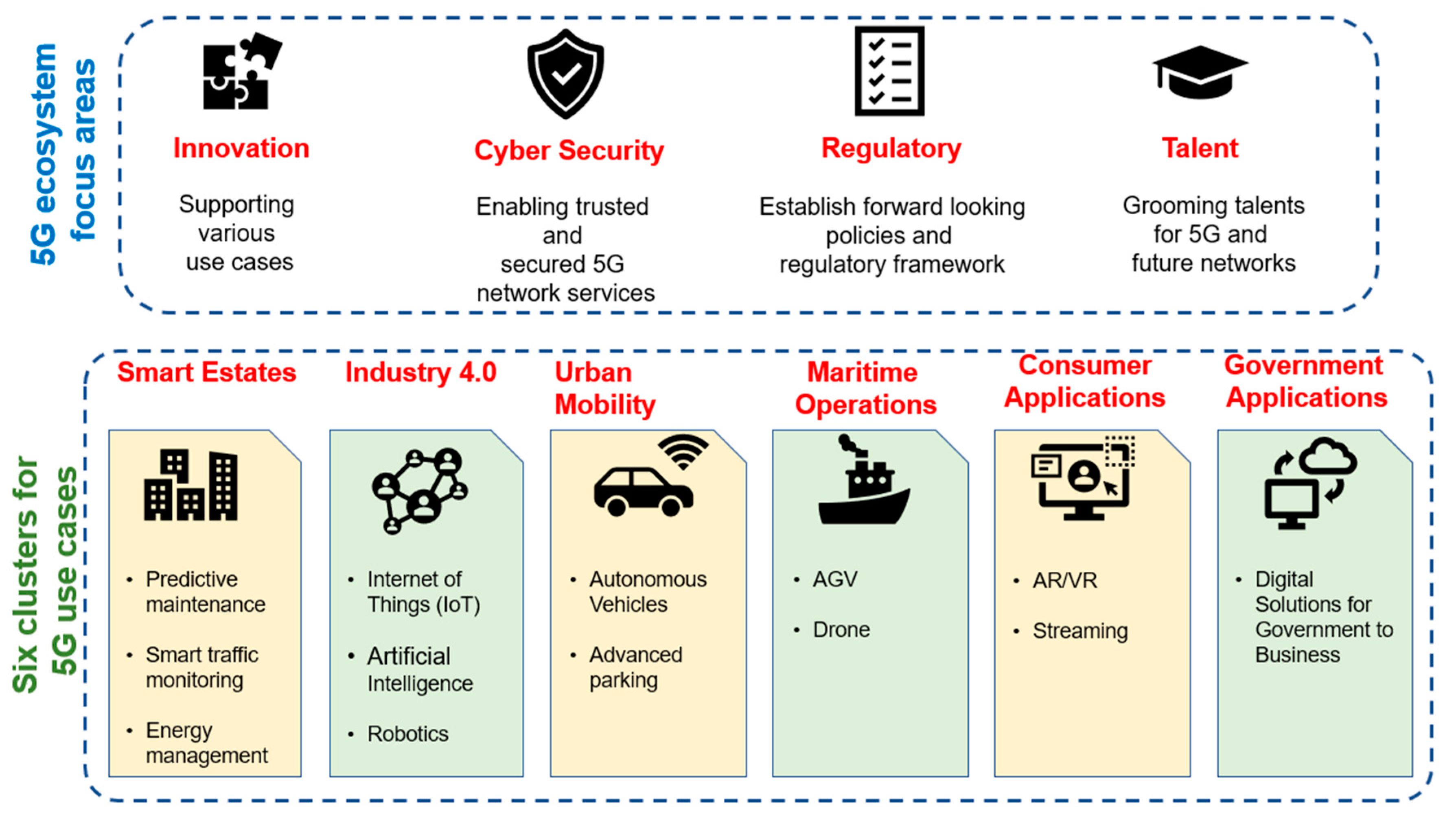 Sustainability 12 10259 g002 Sustainability 12 10259 g002