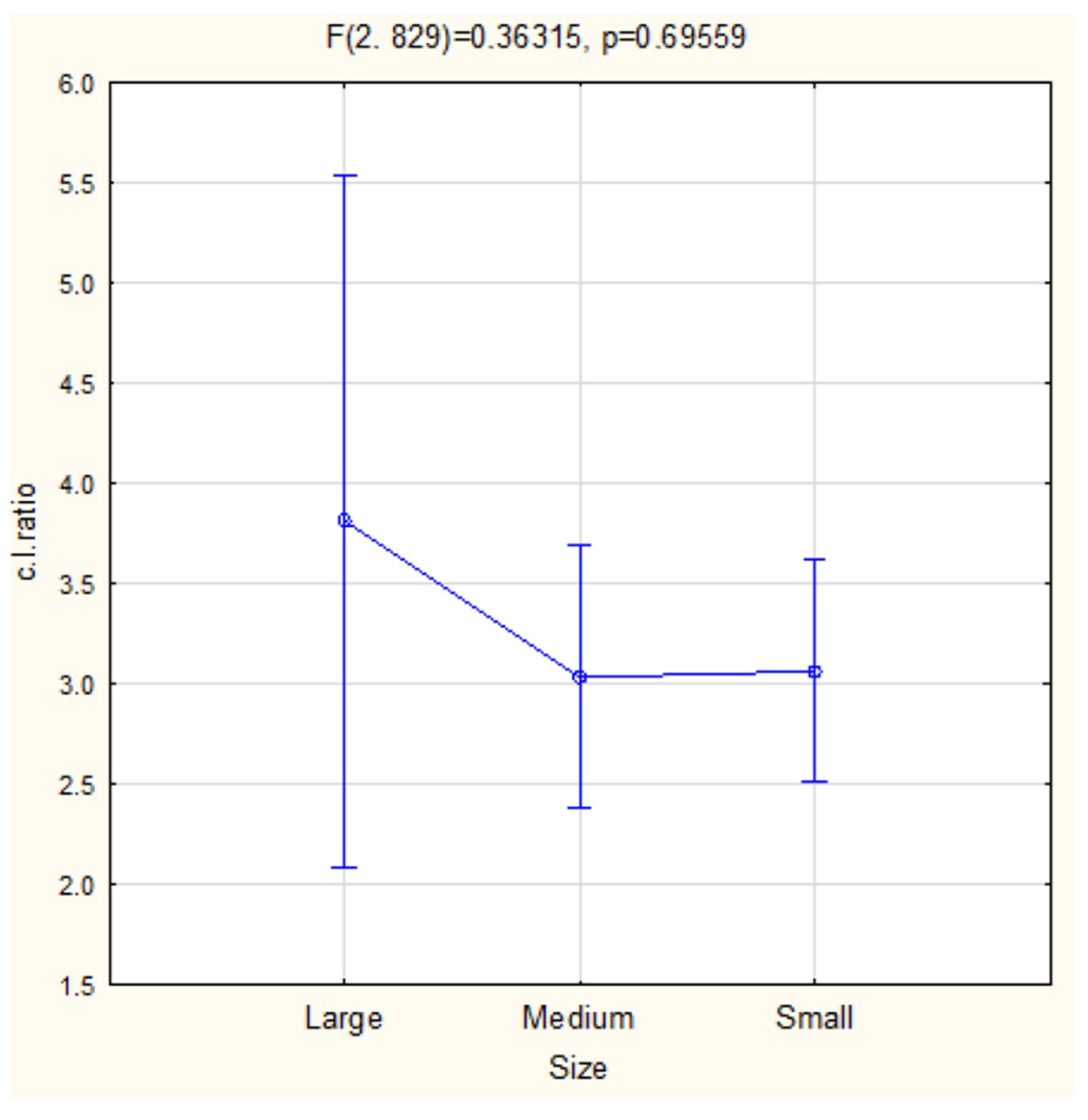 Sustainability 12 10300 g003
