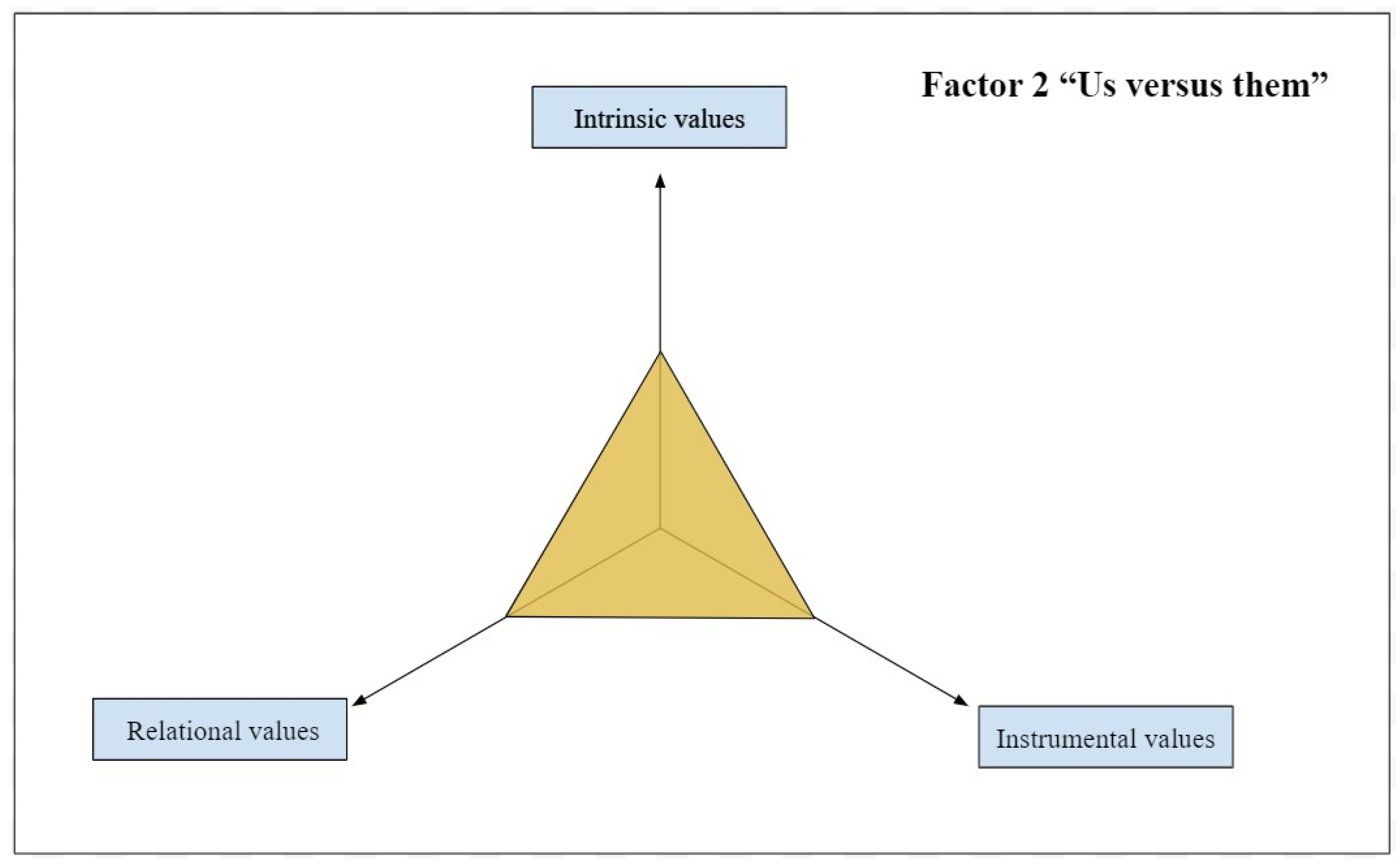 Sustainability 12 10320 g006 Sustainability 12 10320 g006