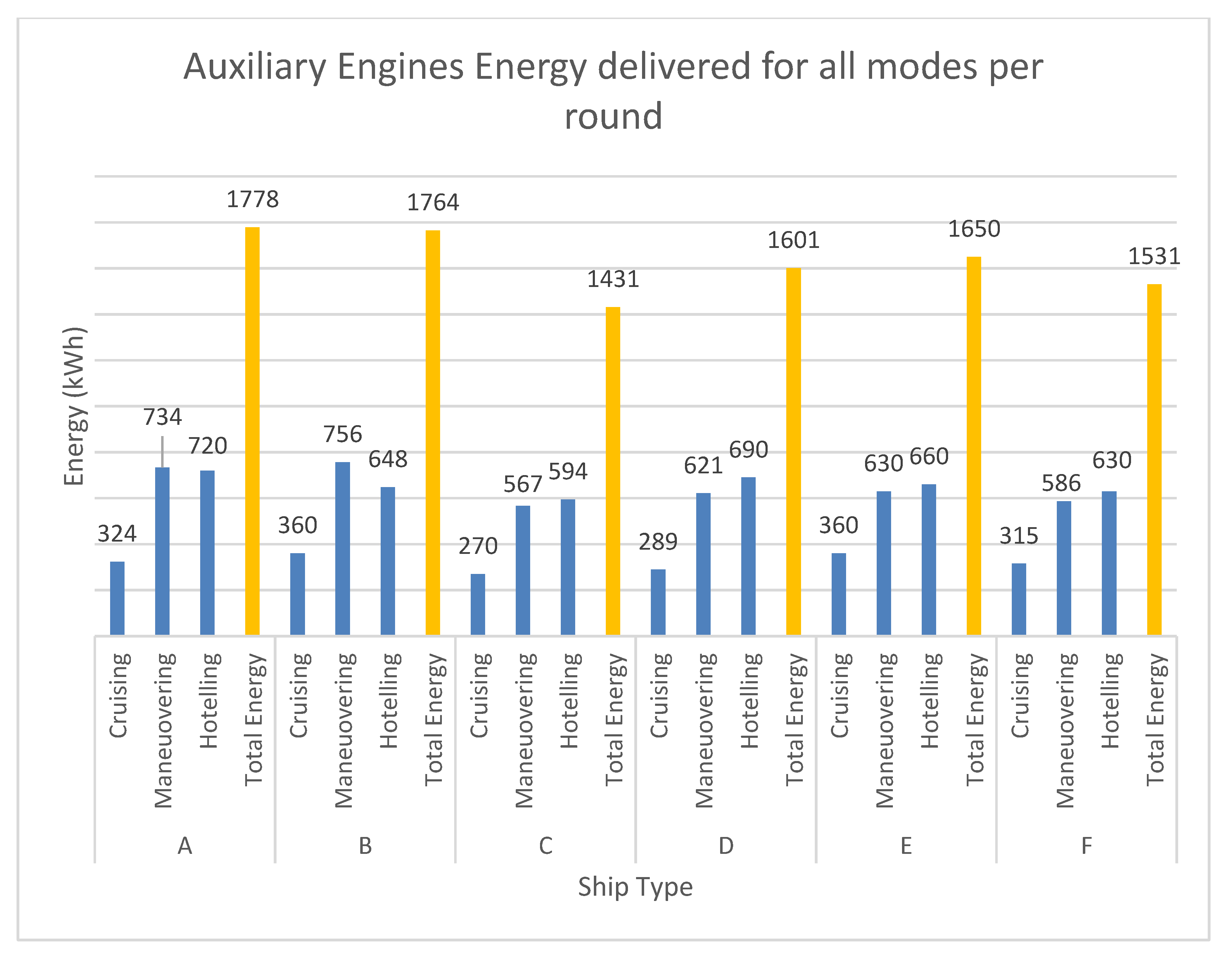Sustainability 12 10368 g002 Sustainability 12 10368 g002