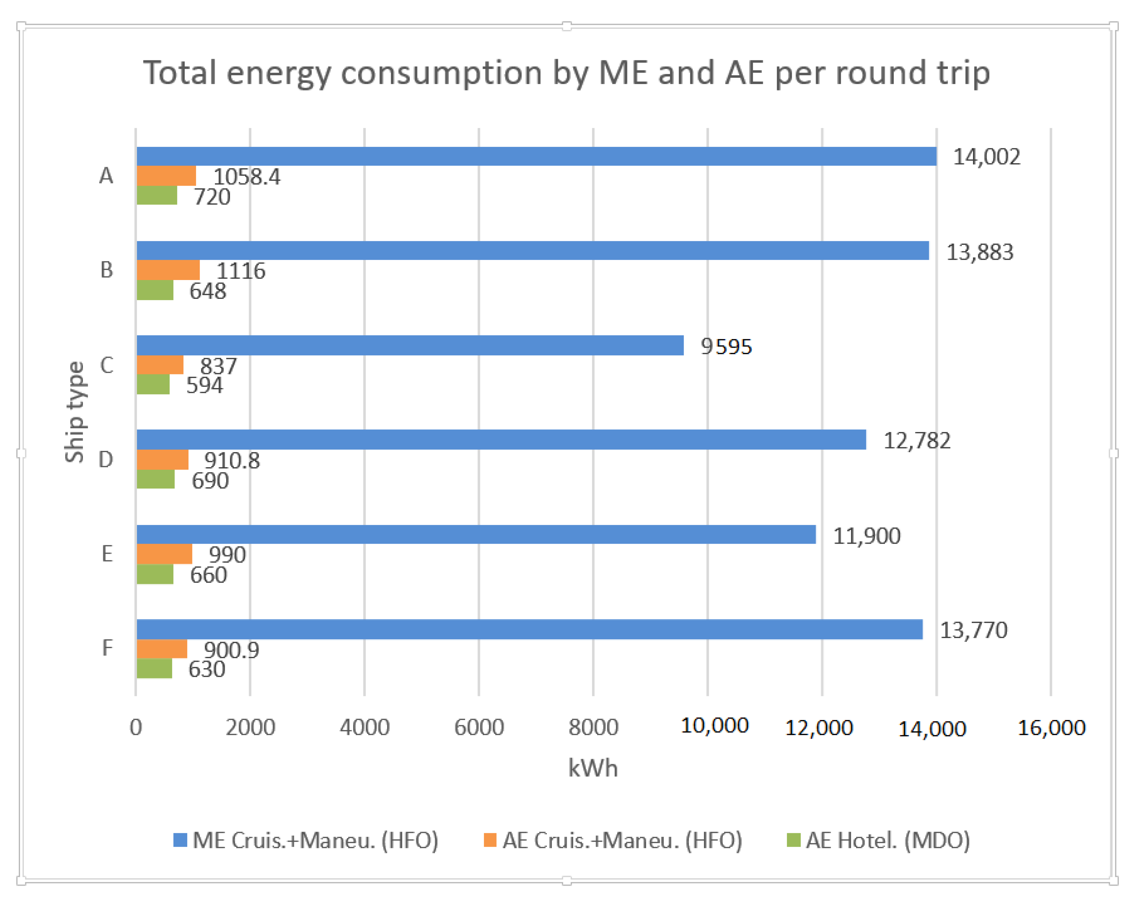 Sustainability 12 10368 g003 Sustainability 12 10368 g003