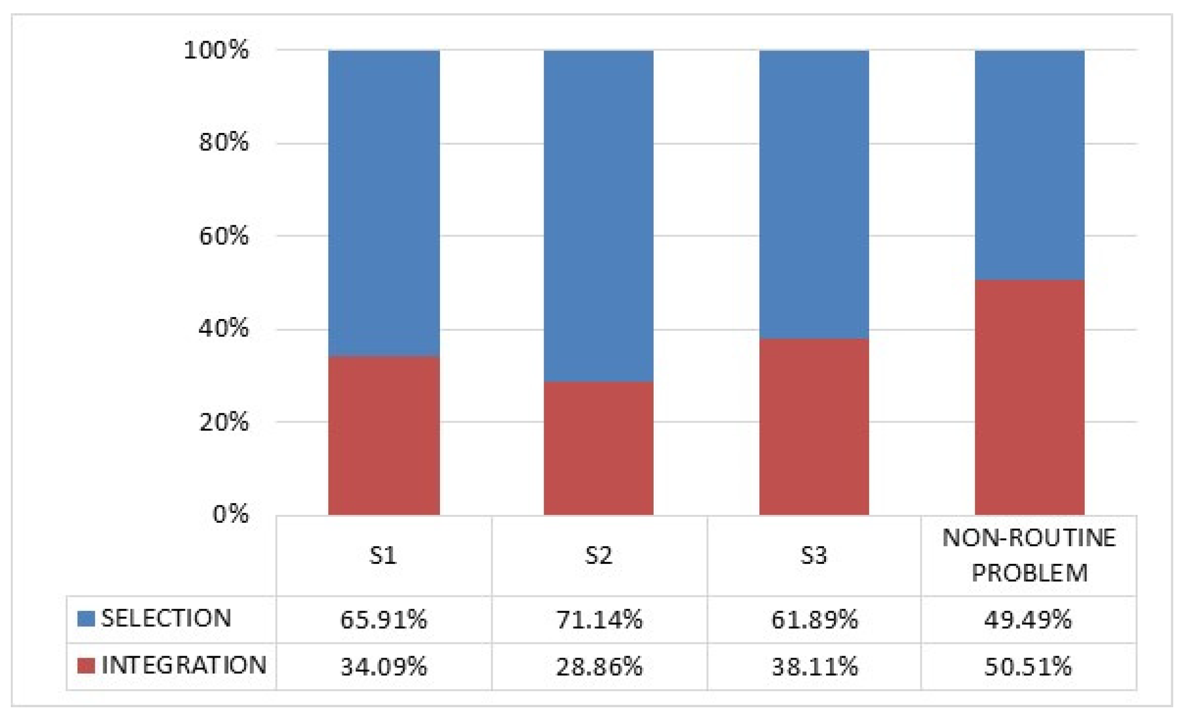 Sustainability 12 10428 g002