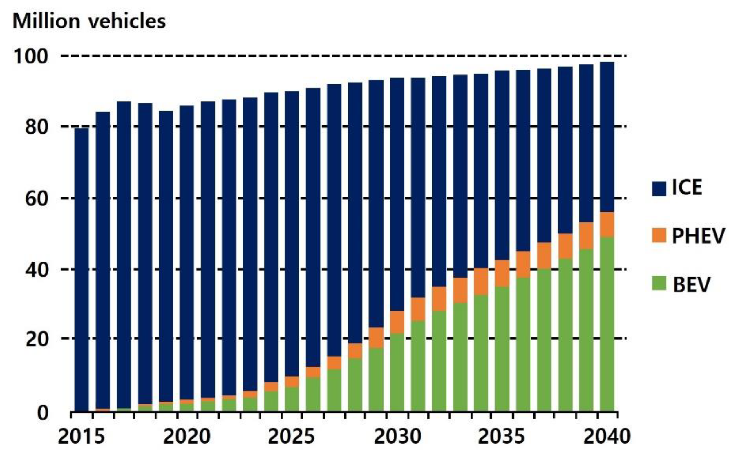 Sustainability 12 10451 g001