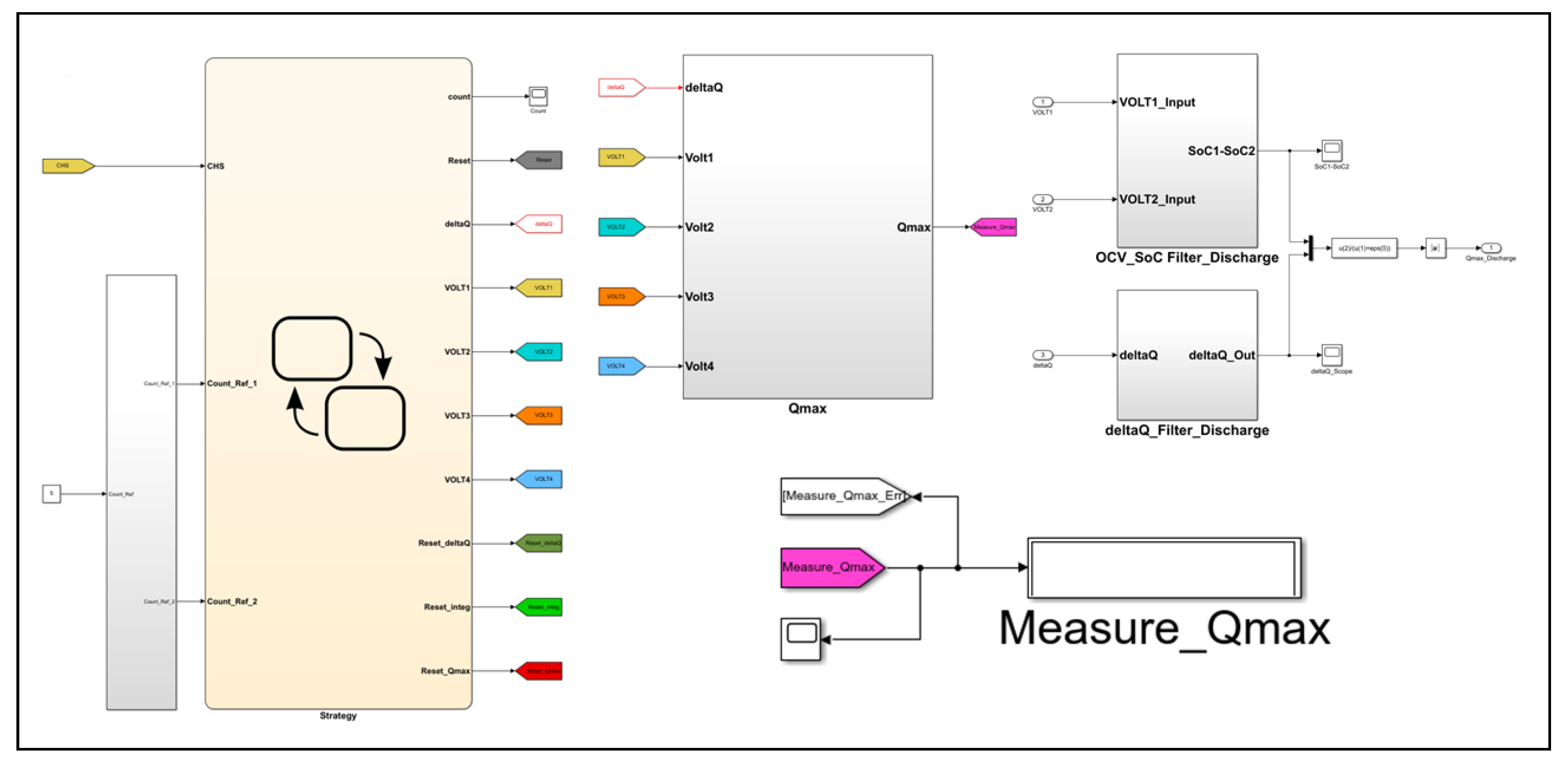 Sustainability 12 10451 g006