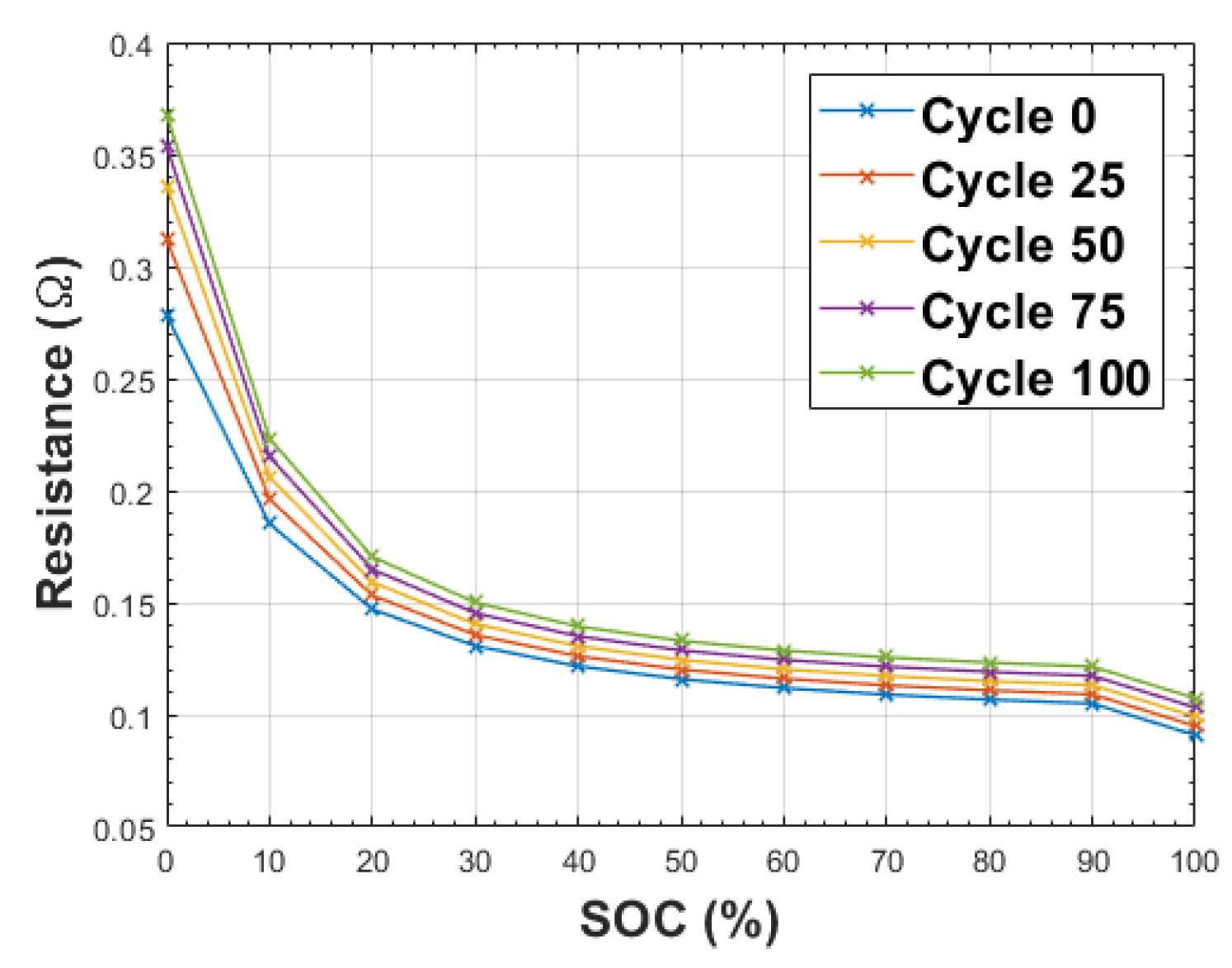 Sustainability 12 10451 g008