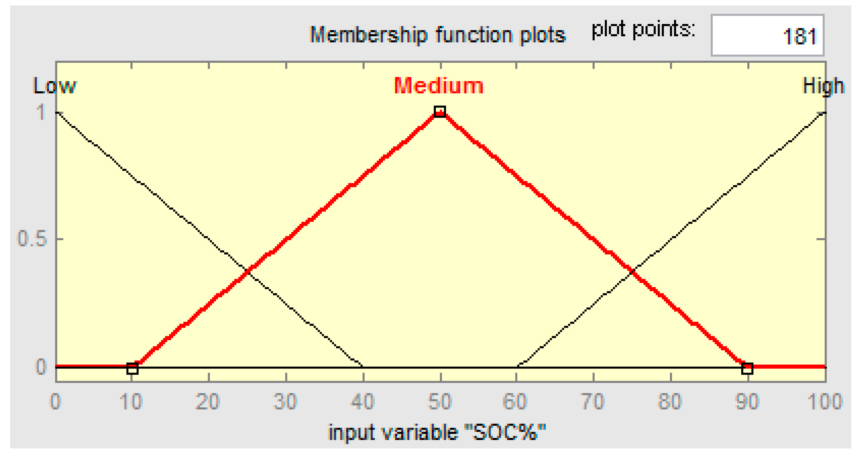 Sustainability 12 10466 g012