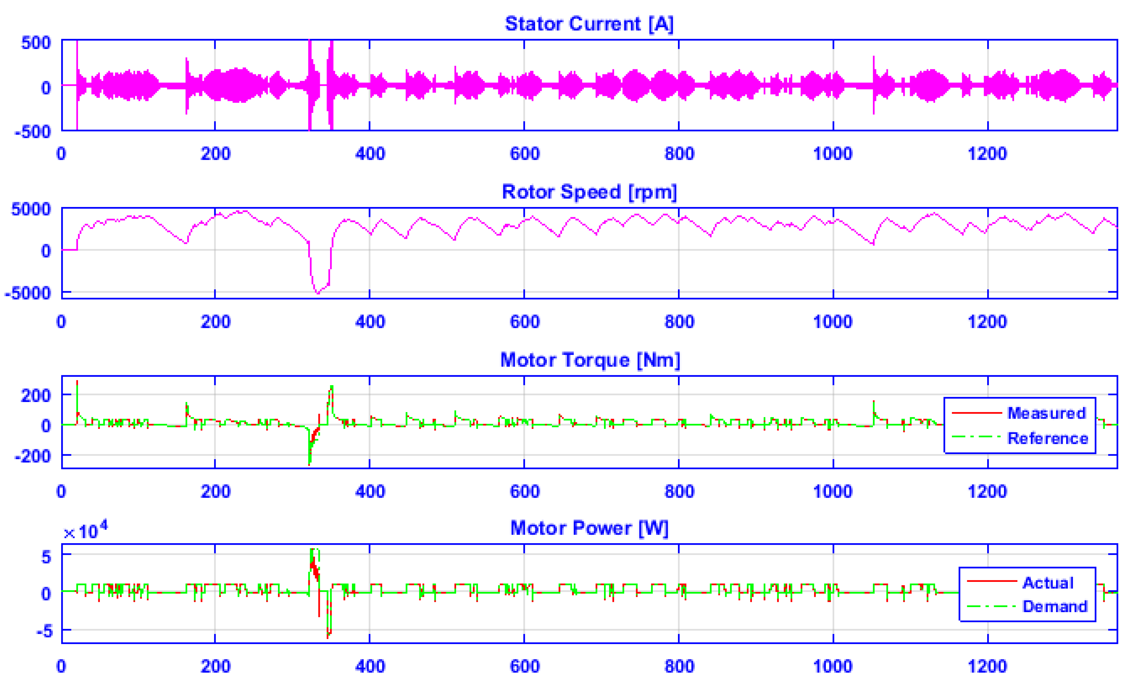 Sustainability 12 10466 g019