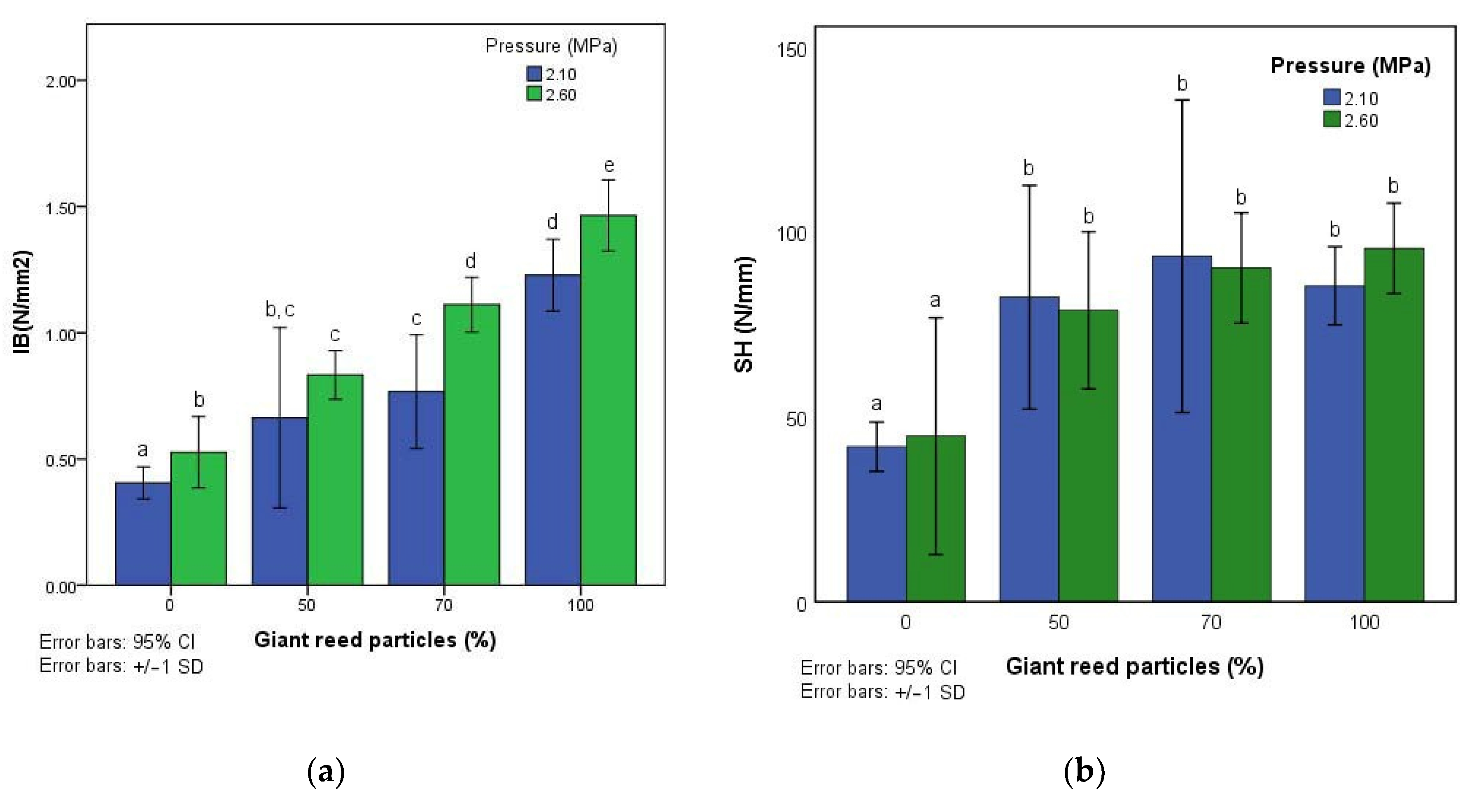 Sustainability 12 10469 g003