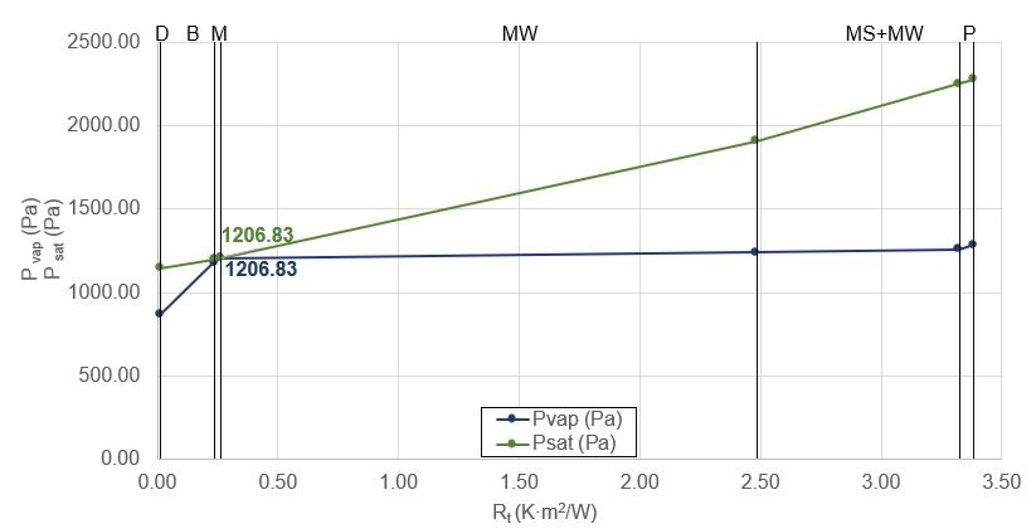 Sustainability 12 10480 g004 Sustainability 12 10480 g004