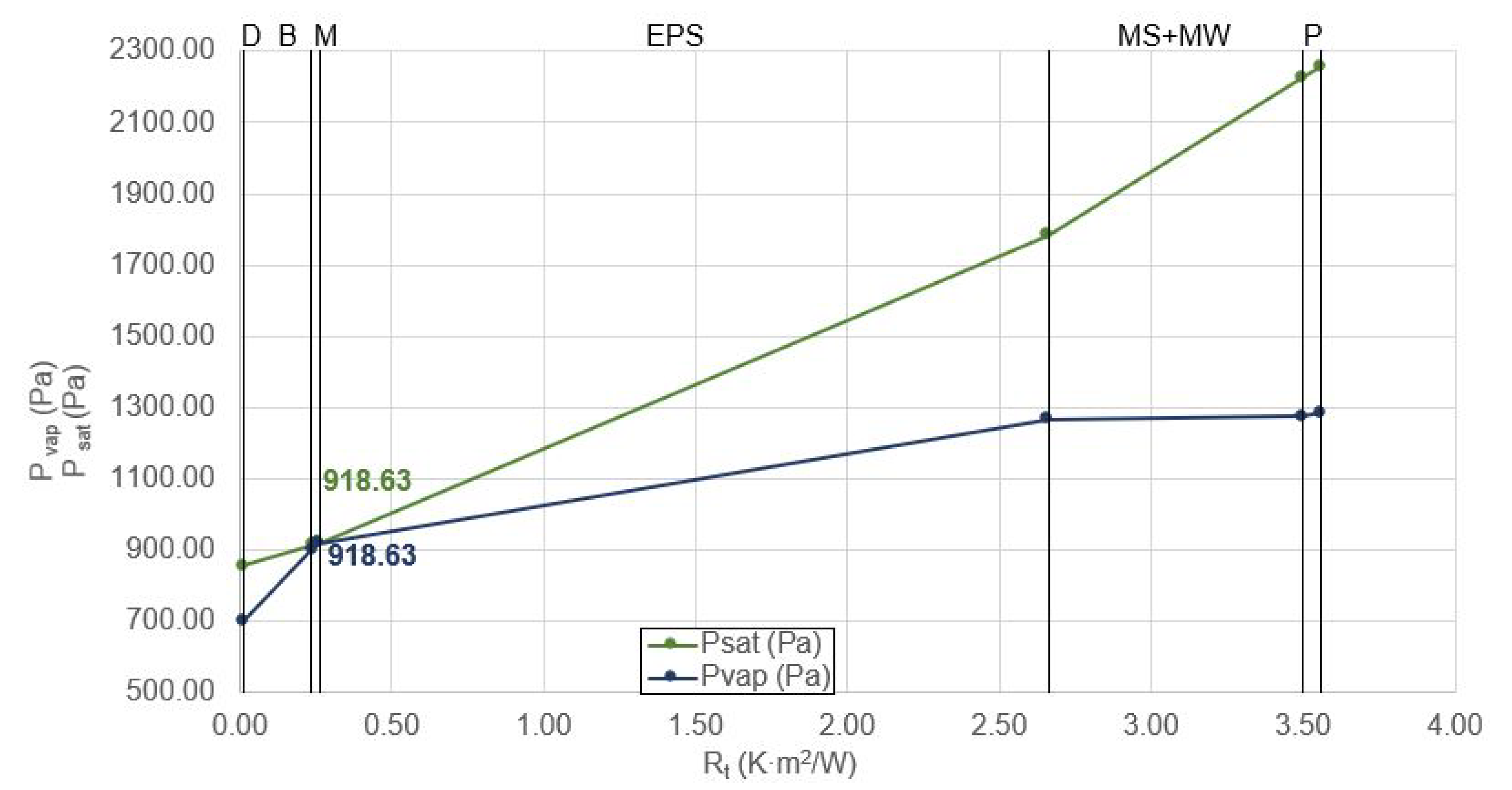 Sustainability 12 10480 g005 Sustainability 12 10480 g005