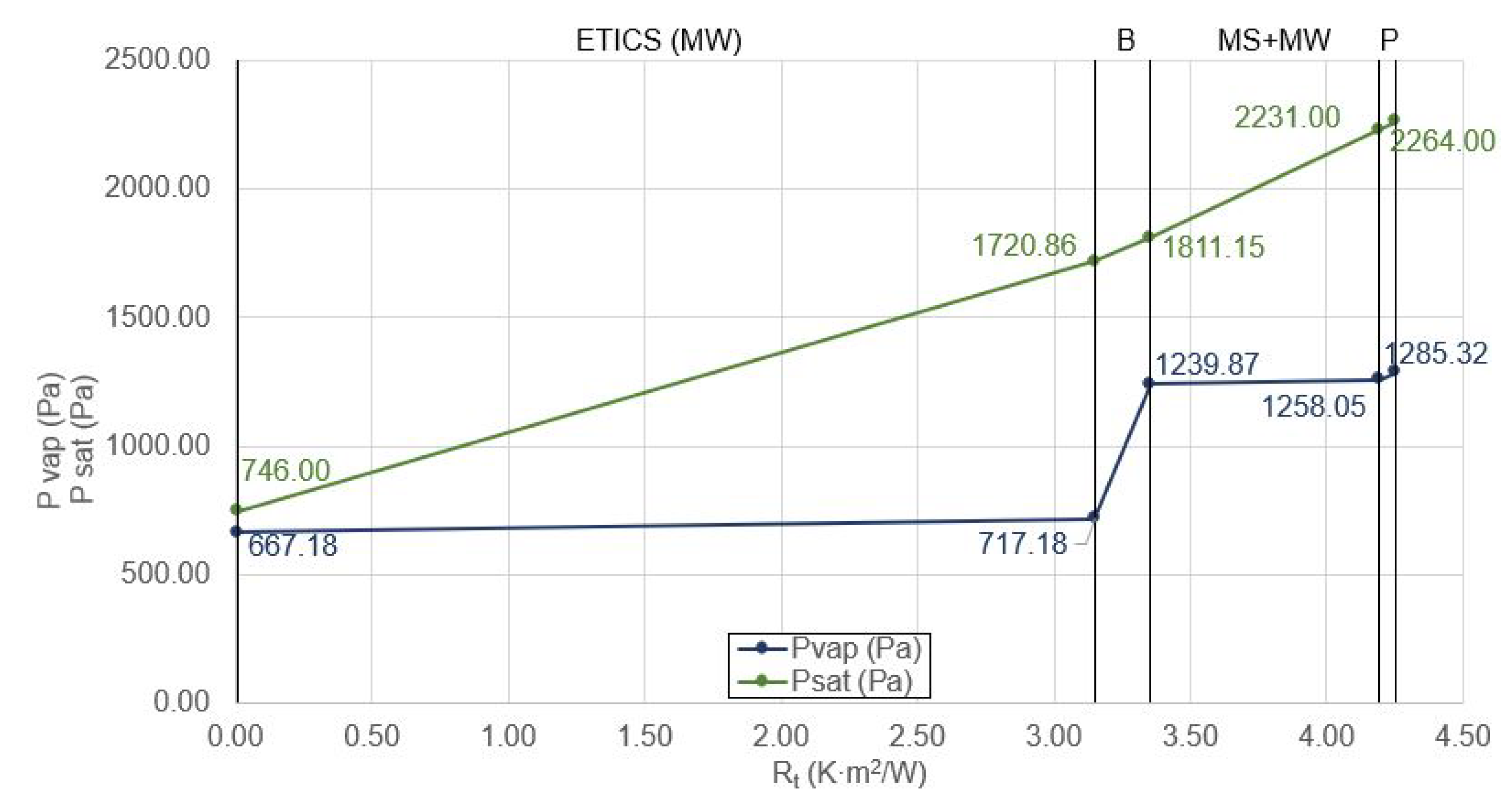 Sustainability 12 10480 g006 Sustainability 12 10480 g006