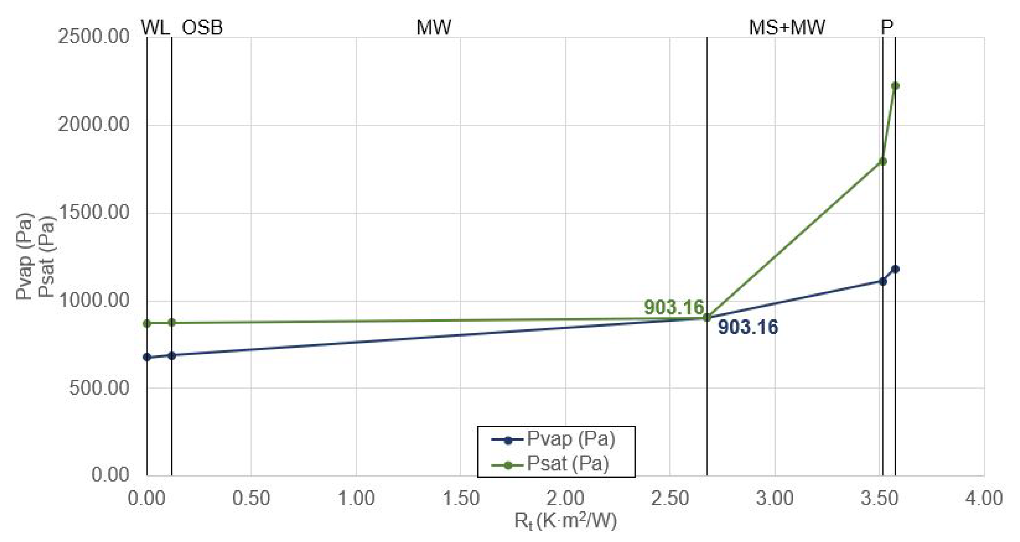 Sustainability 12 10480 g008 Sustainability 12 10480 g008