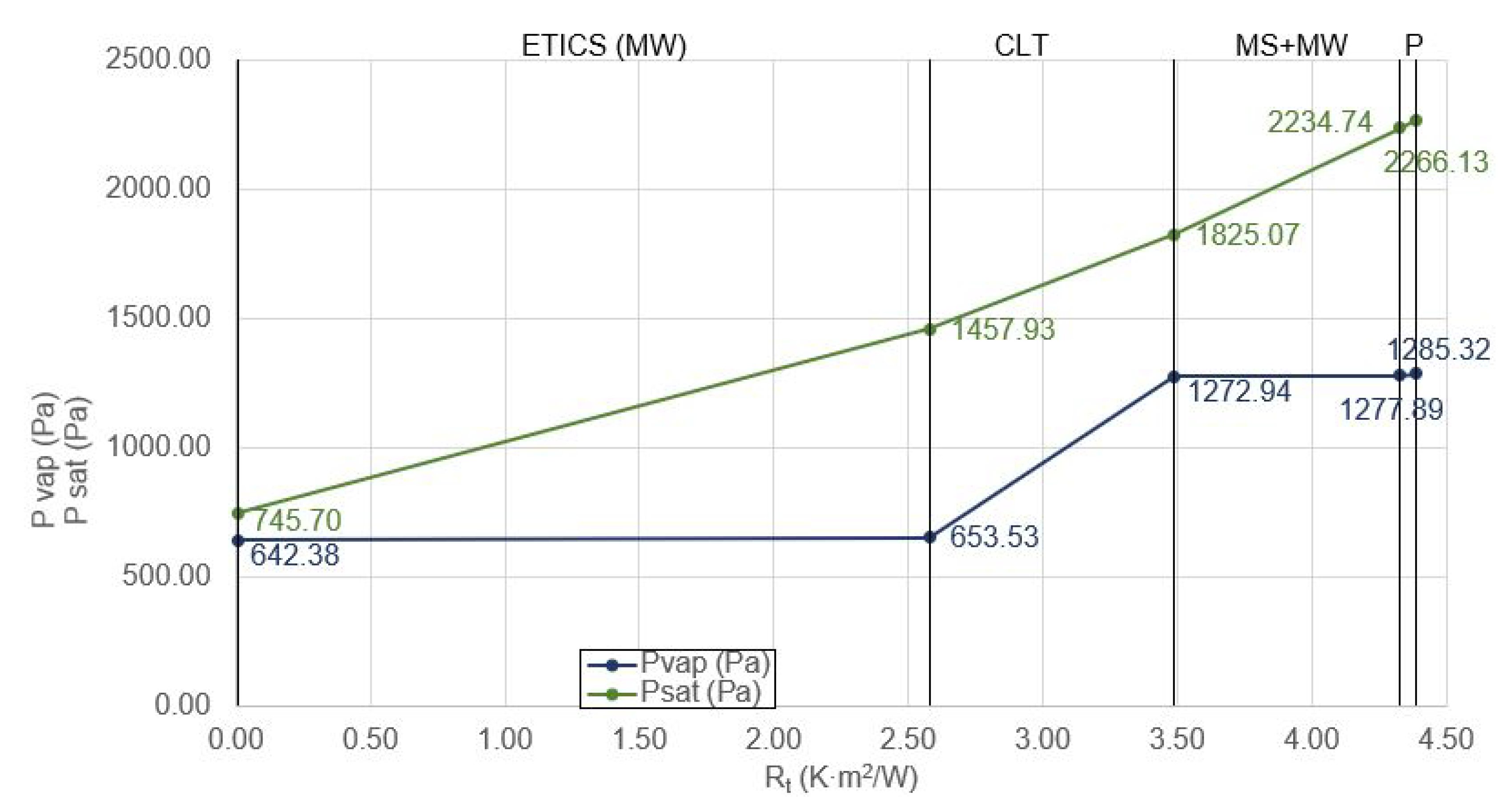 Sustainability 12 10480 g009 Sustainability 12 10480 g009