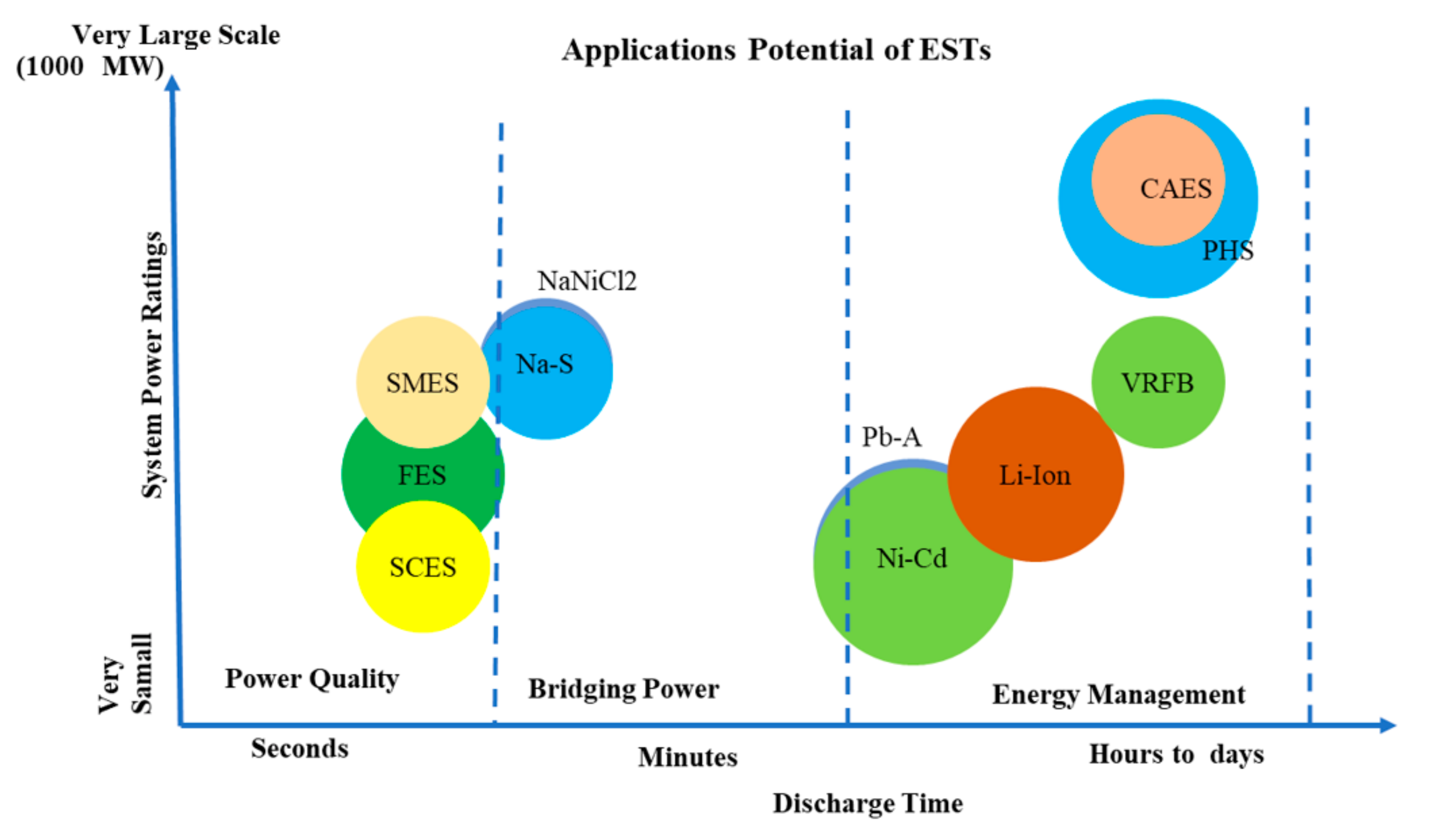 Sustainability 12 10511 g004