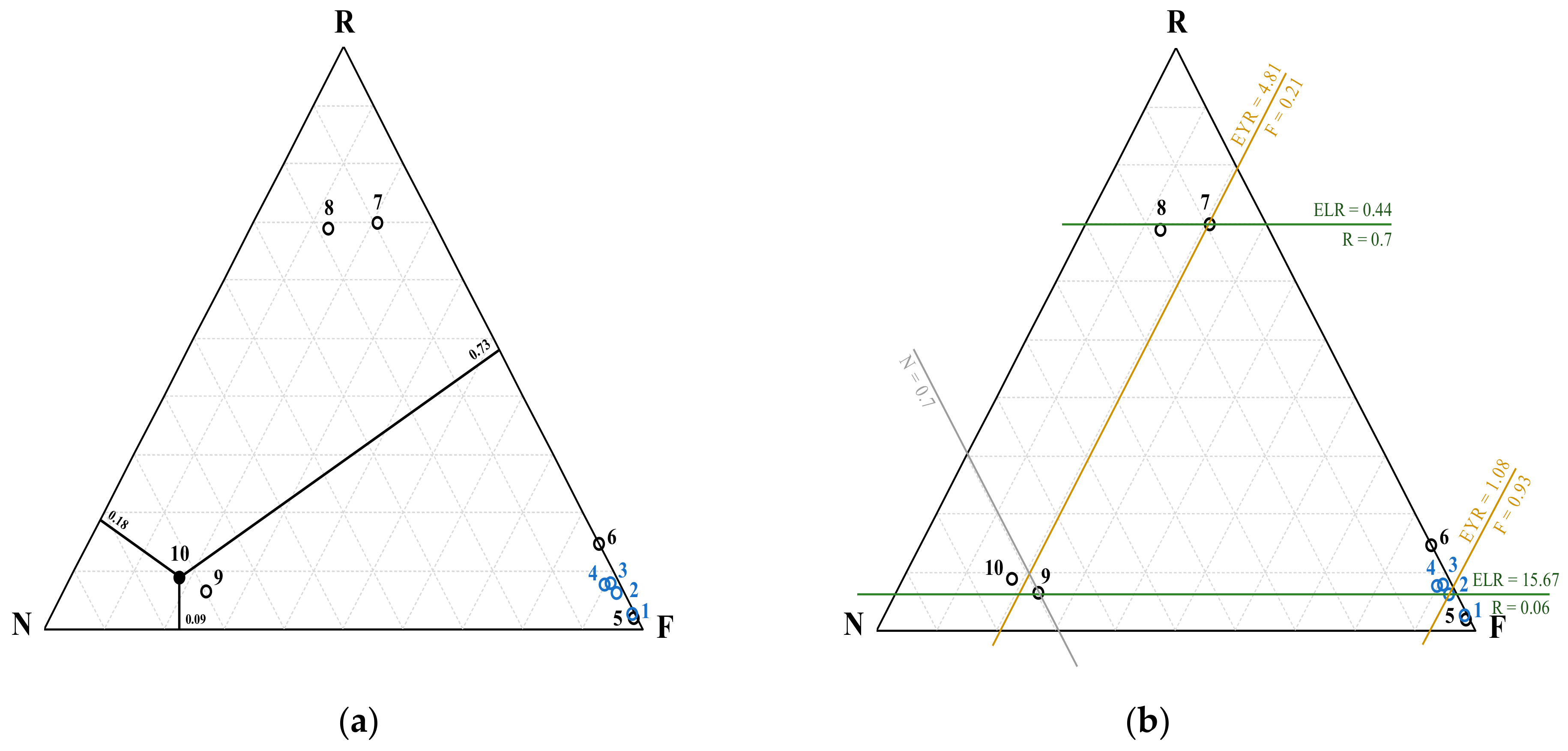 Sustainability 12 10546 g005 Sustainability 12 10546 g005