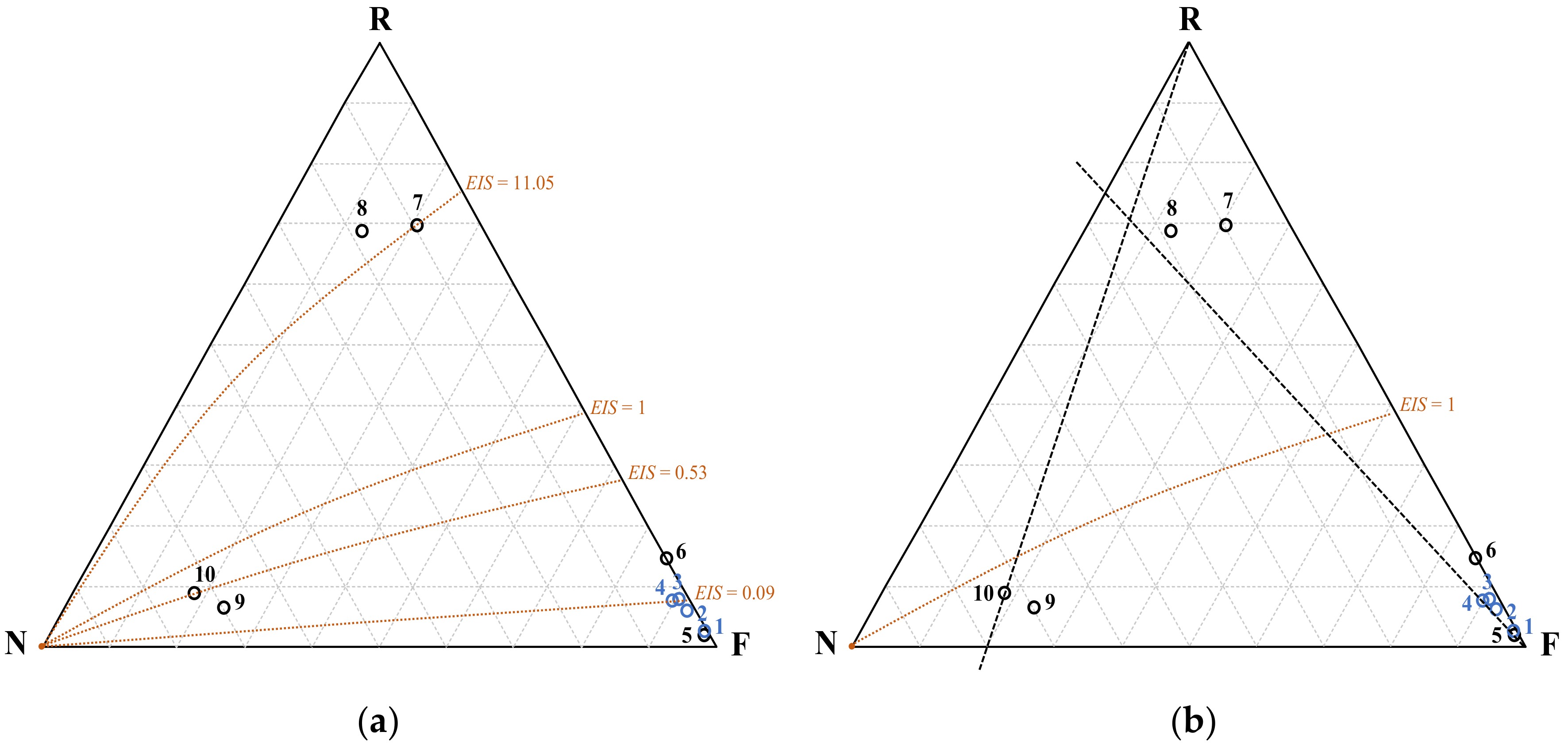 Sustainability 12 10546 g006 Sustainability 12 10546 g006