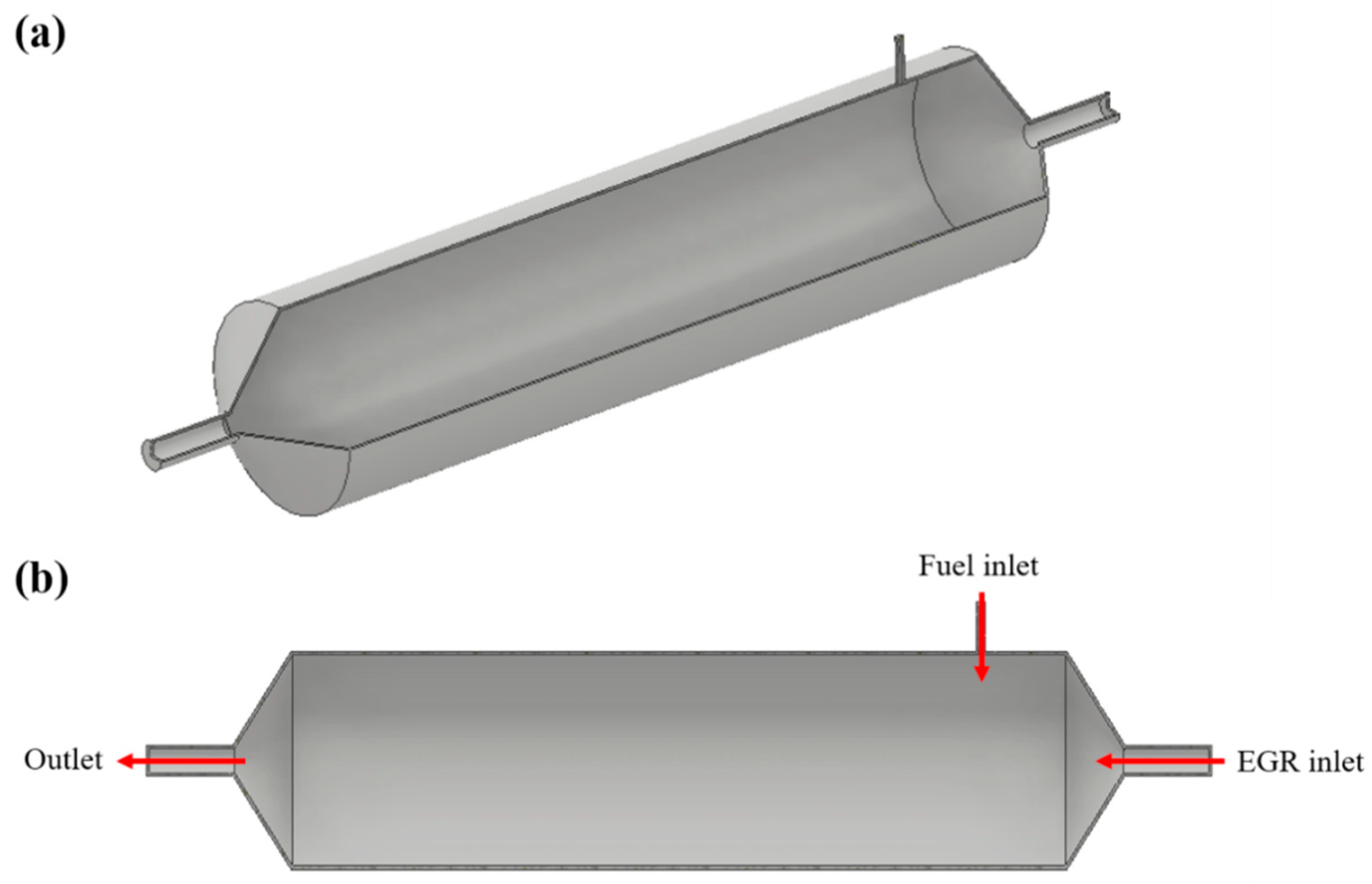 Sustainability 12 10558 g005