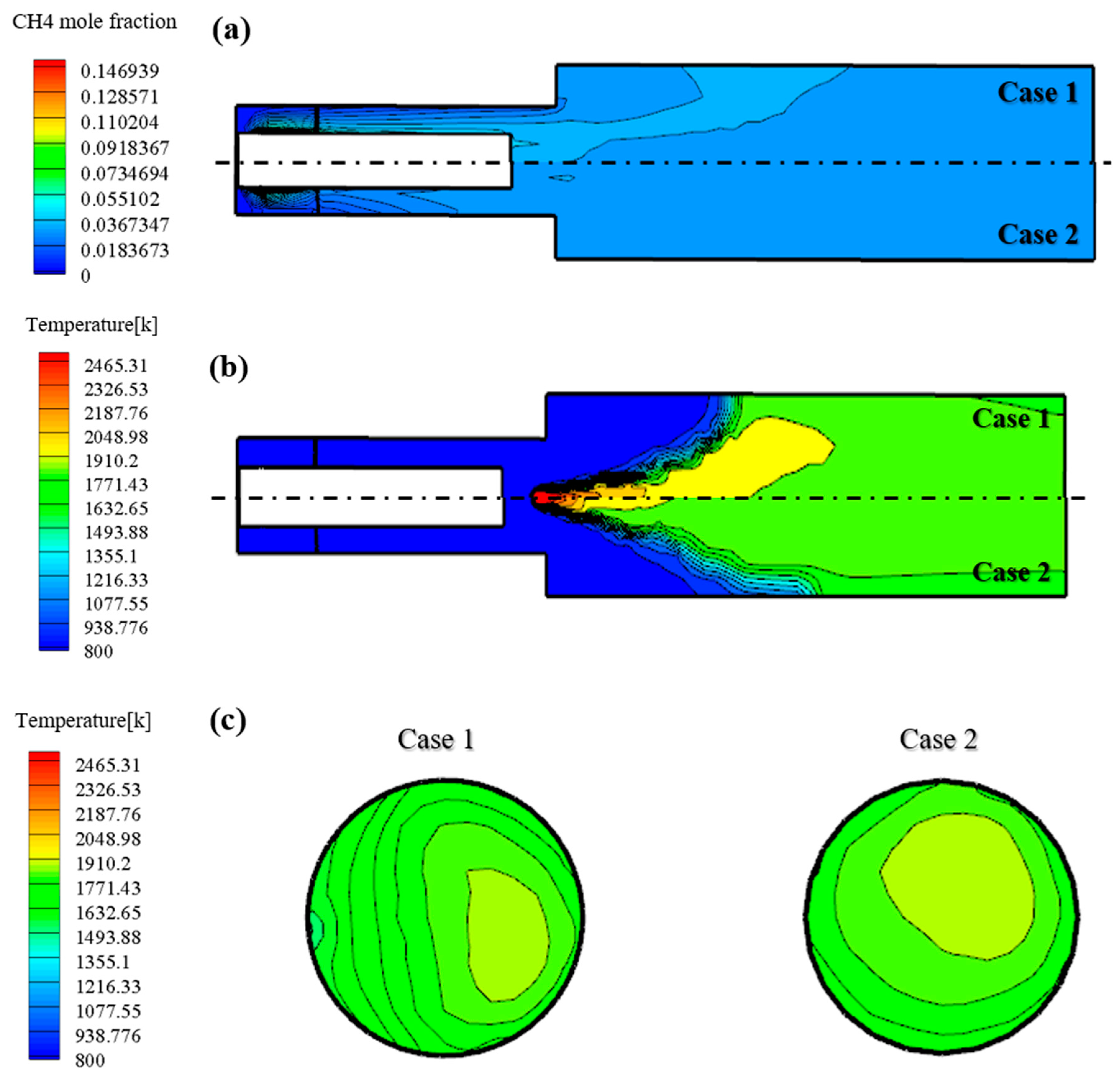 Sustainability 12 10558 g006