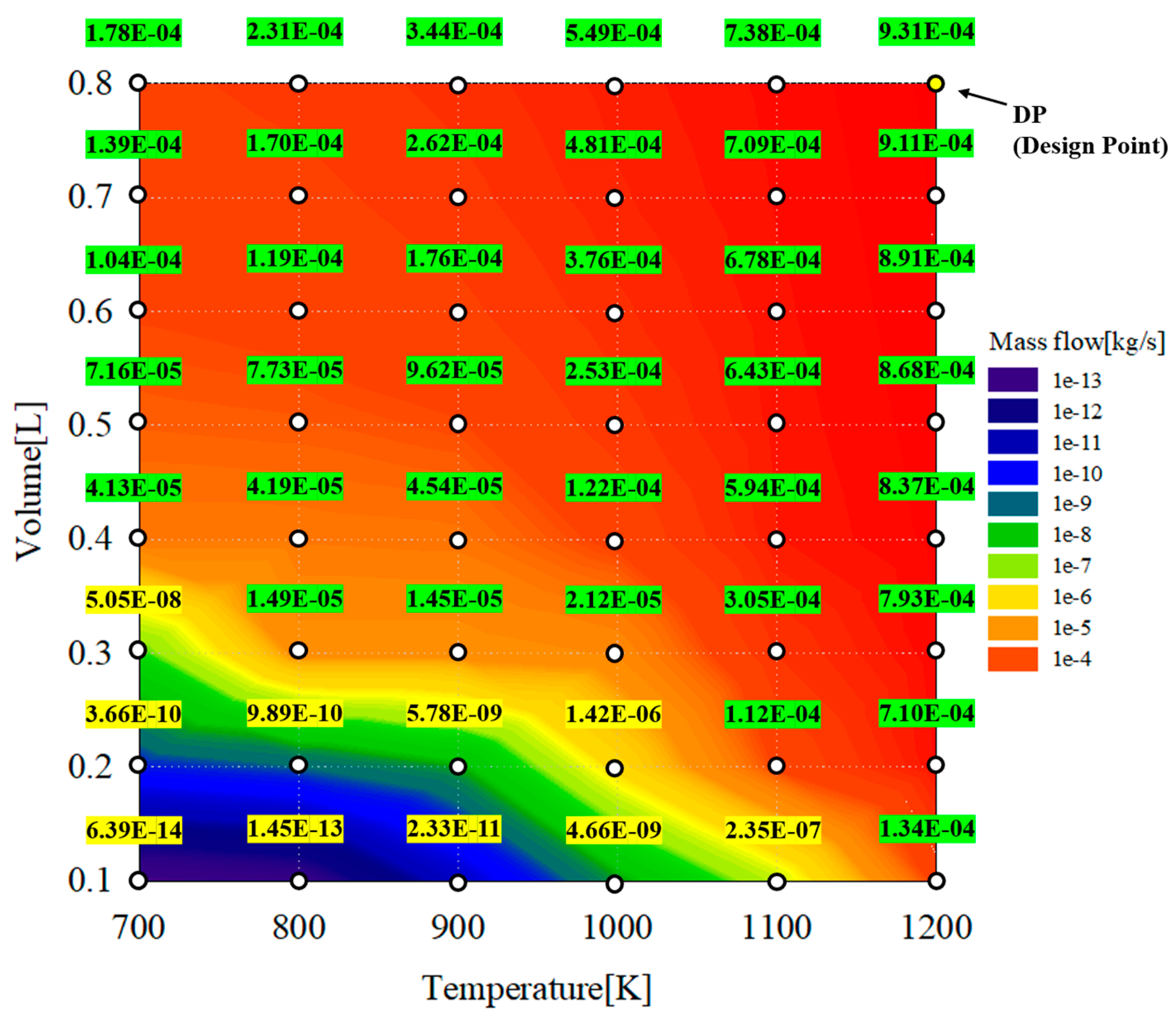 Sustainability 12 10558 g010