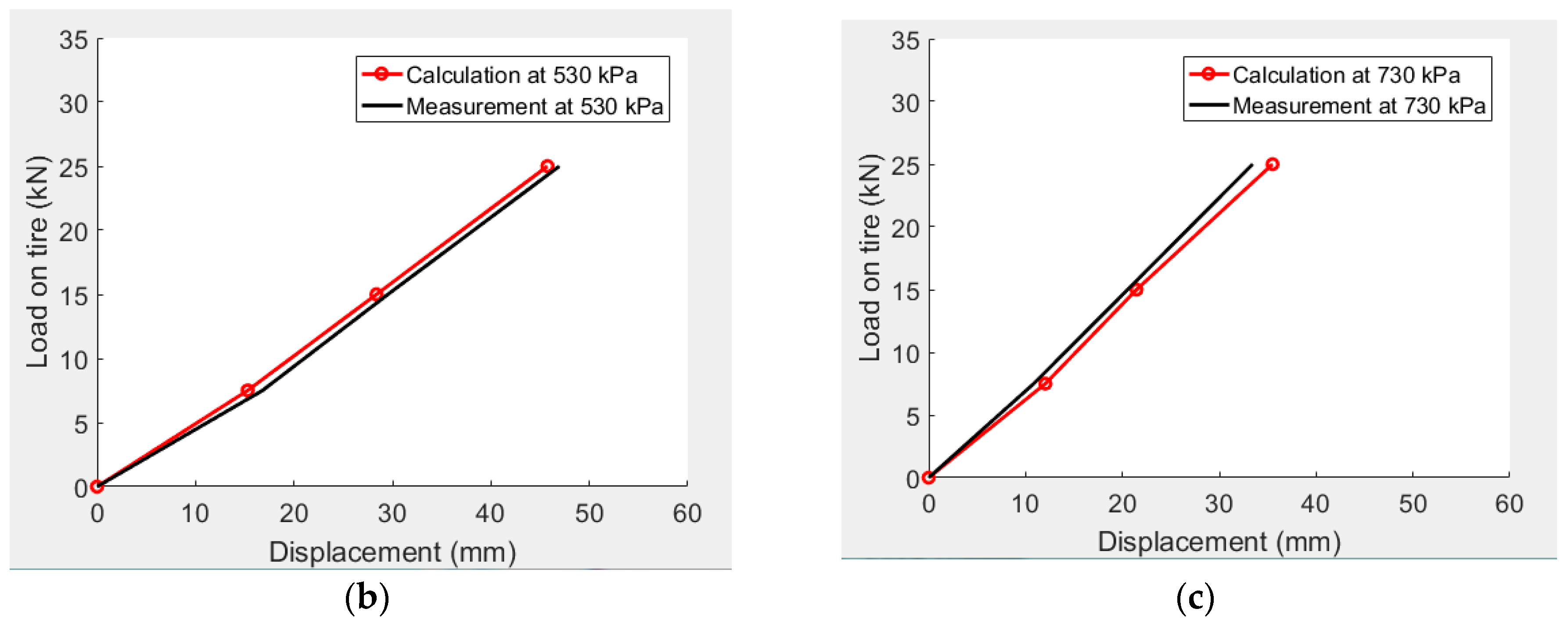 Sustainability 12 10603 g004b Sustainability 12 10603 g004b