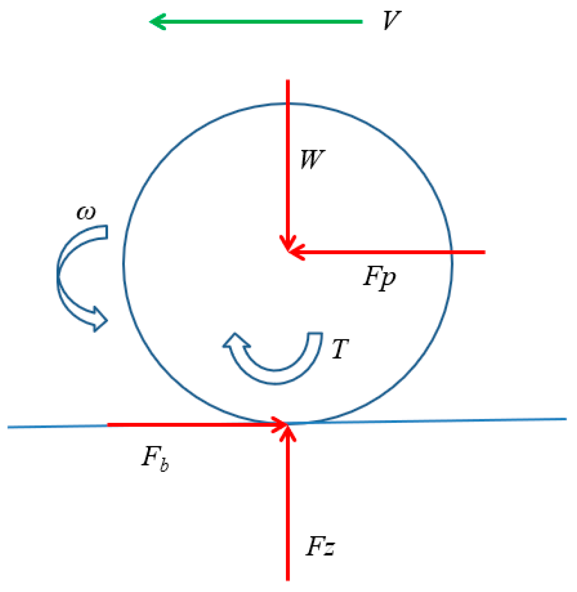 Sustainability 12 10603 g005 Sustainability 12 10603 g005
