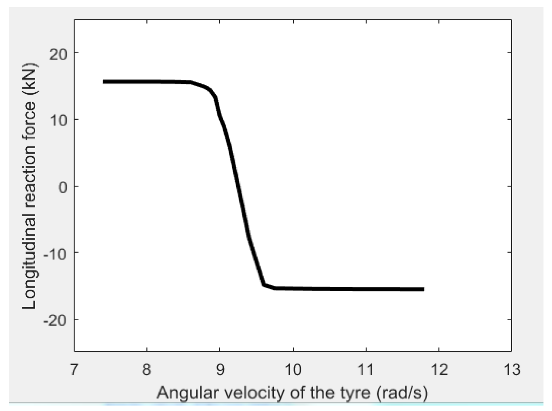 Sustainability 12 10603 g006 Sustainability 12 10603 g006