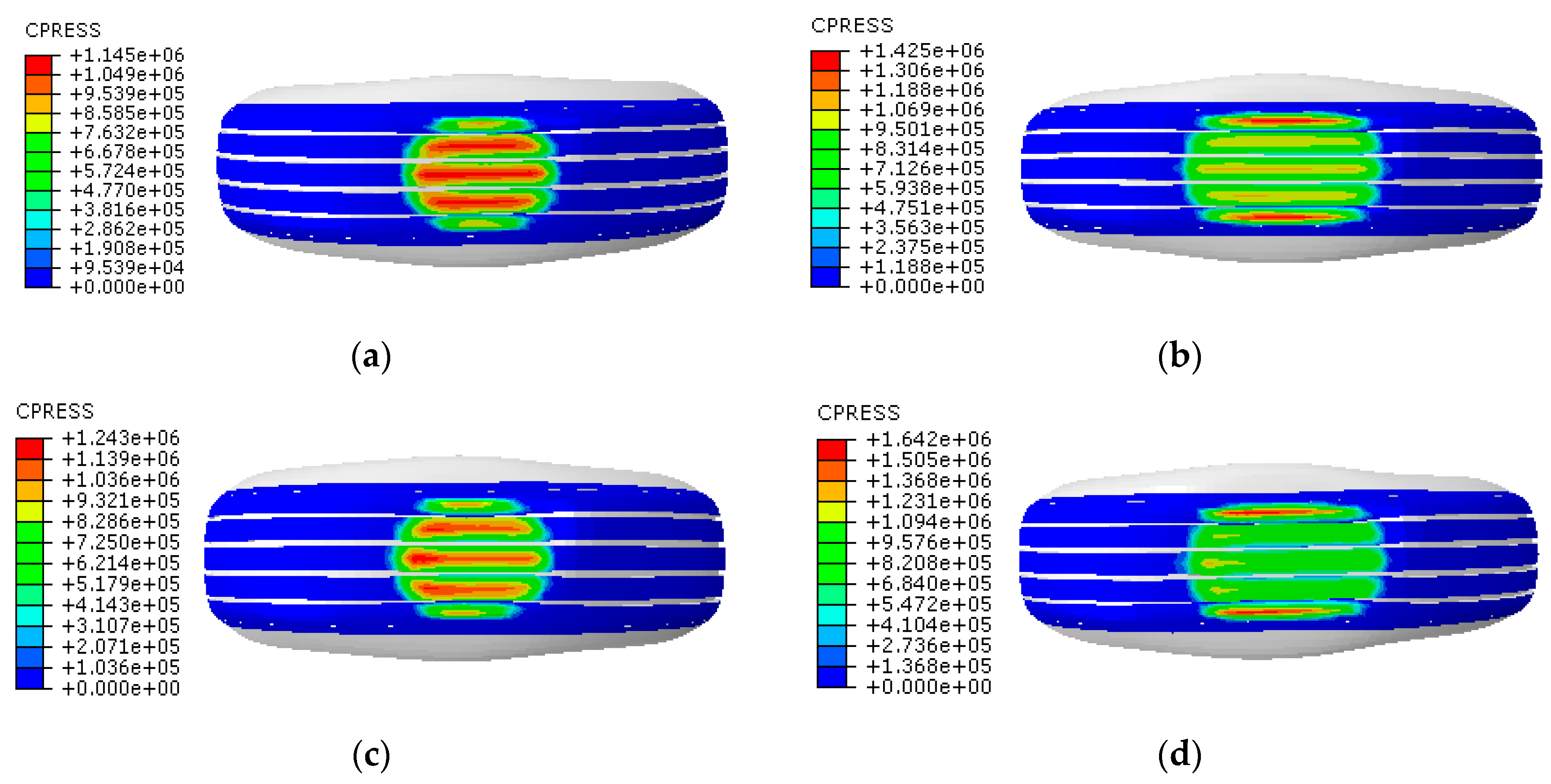 Sustainability 12 10603 g007 Sustainability 12 10603 g007