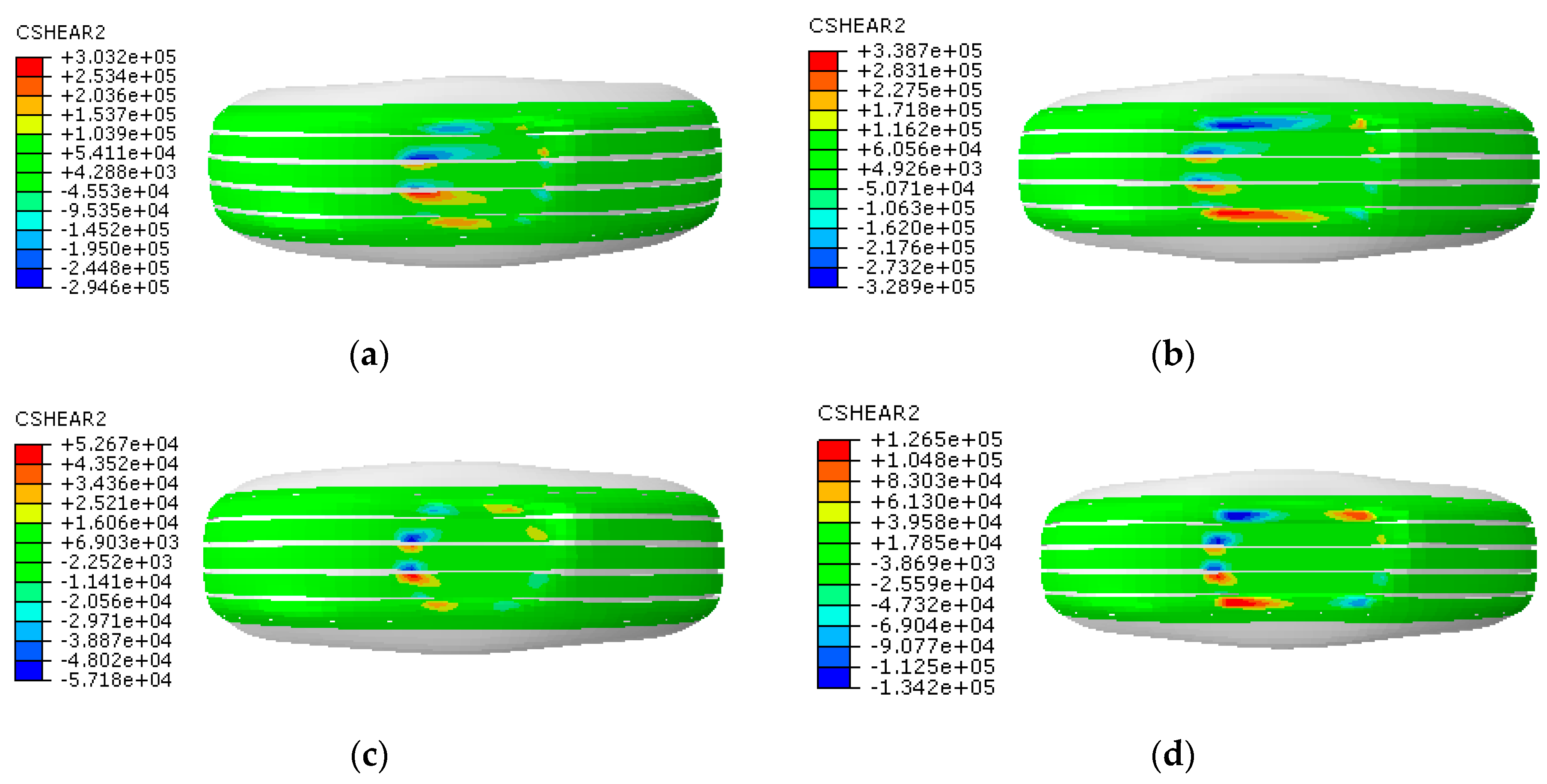 Sustainability 12 10603 g009 Sustainability 12 10603 g009