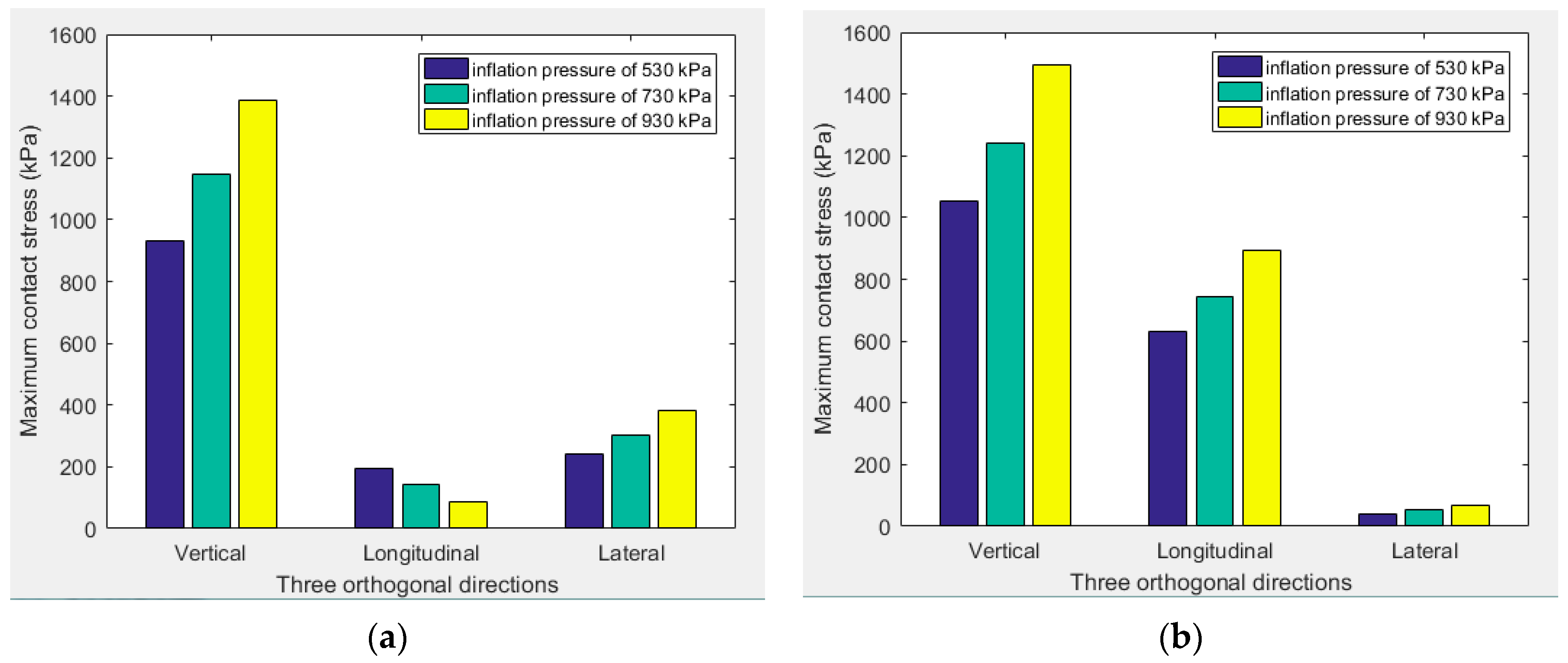 Sustainability 12 10603 g011 Sustainability 12 10603 g011