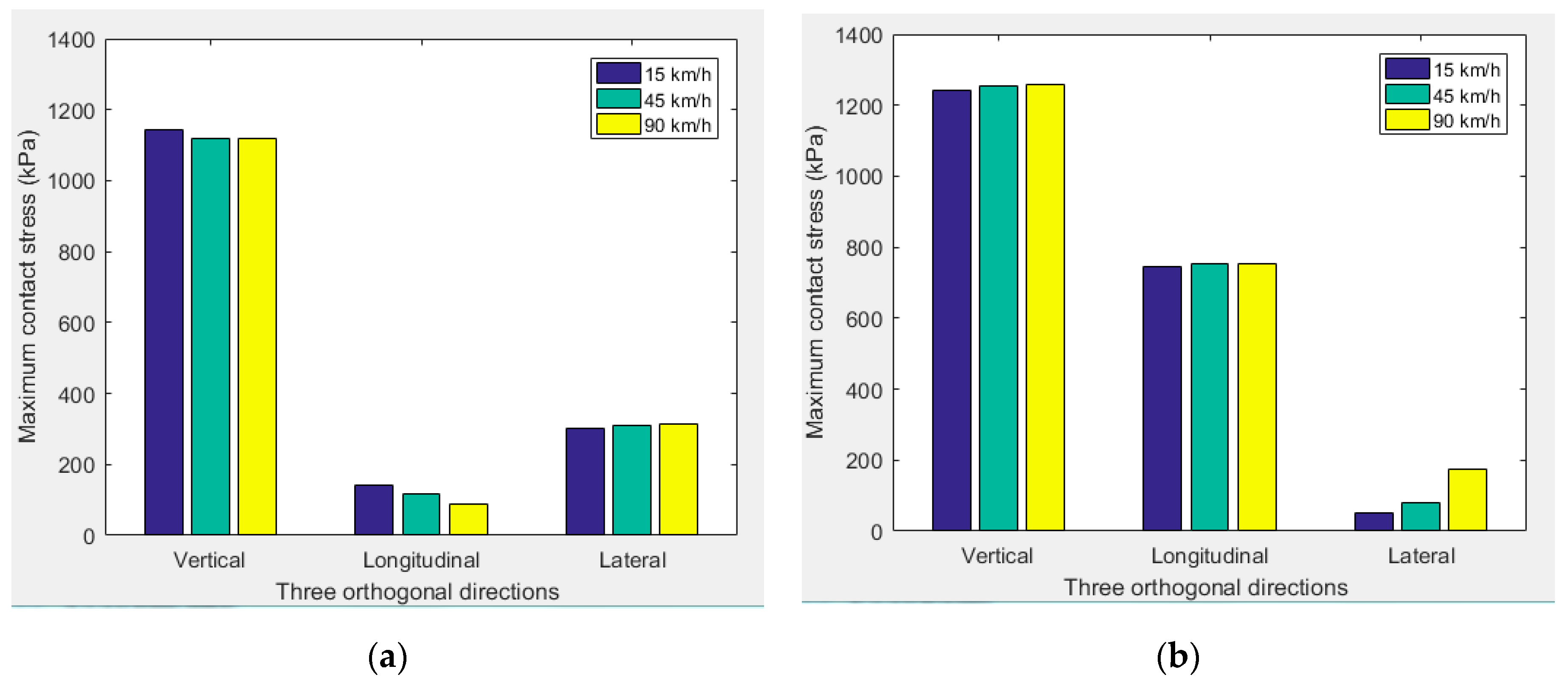 Sustainability 12 10603 g013 Sustainability 12 10603 g013